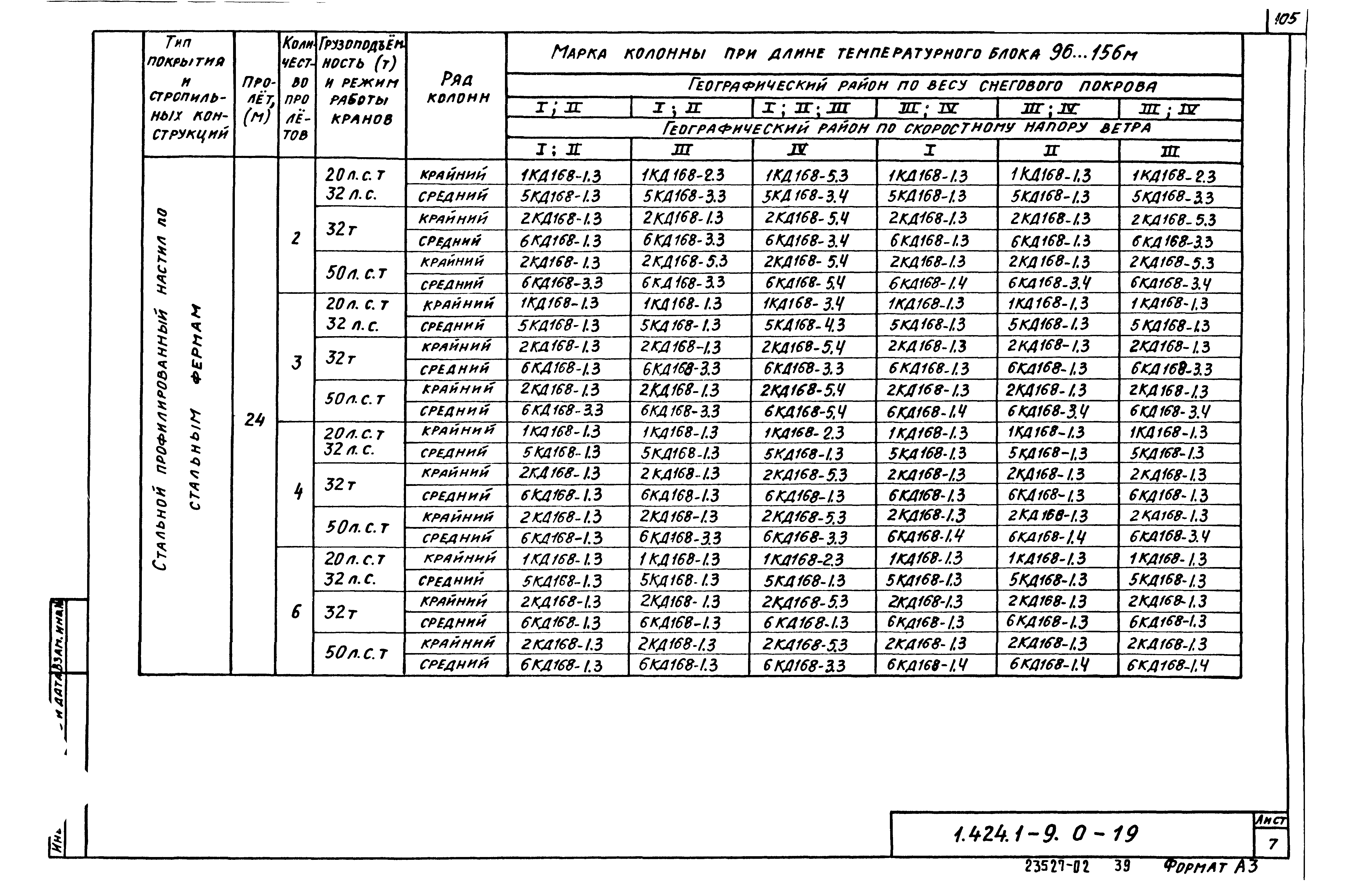 Серия 1.424.1-9