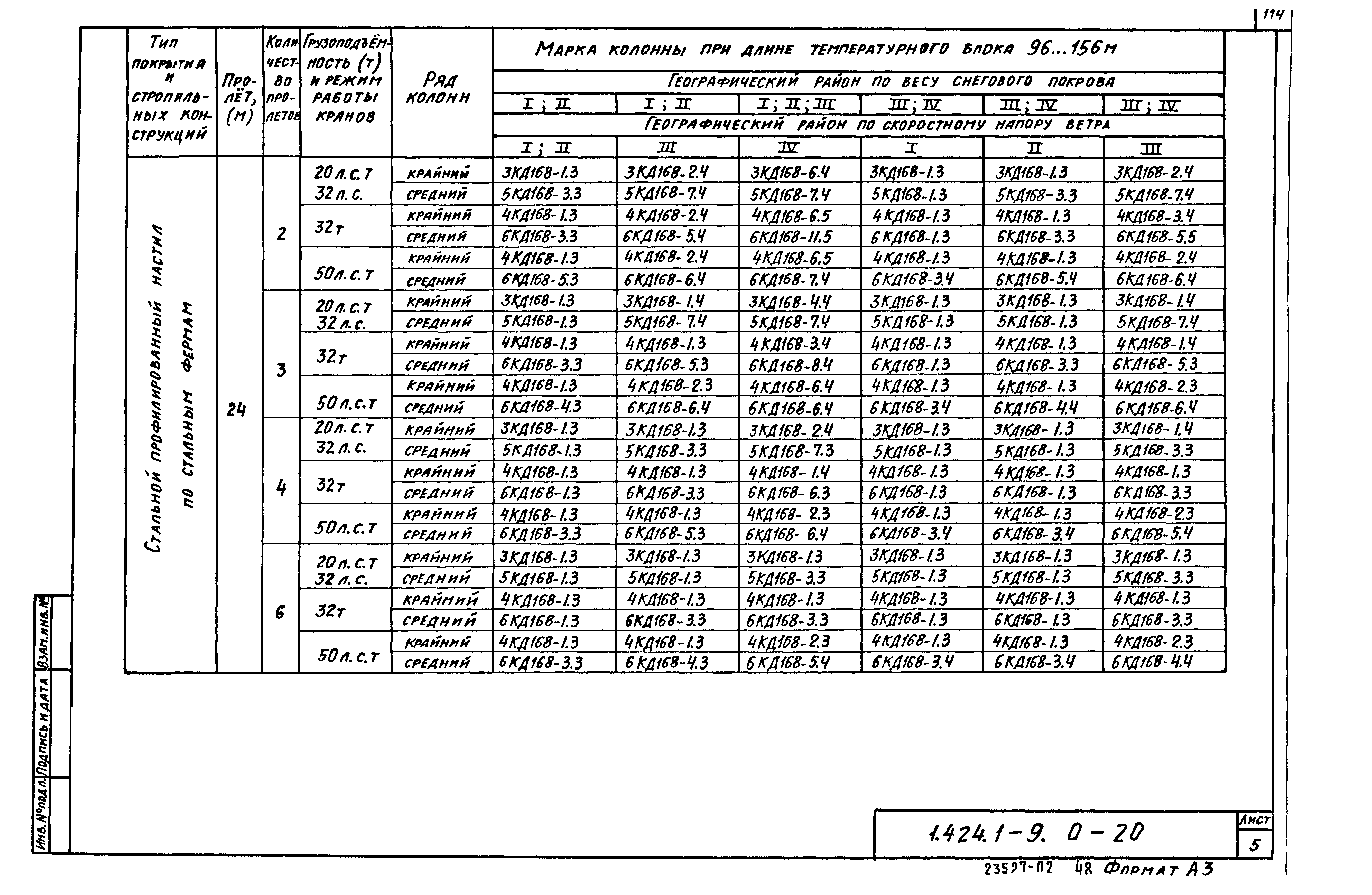 Серия 1.424.1-9