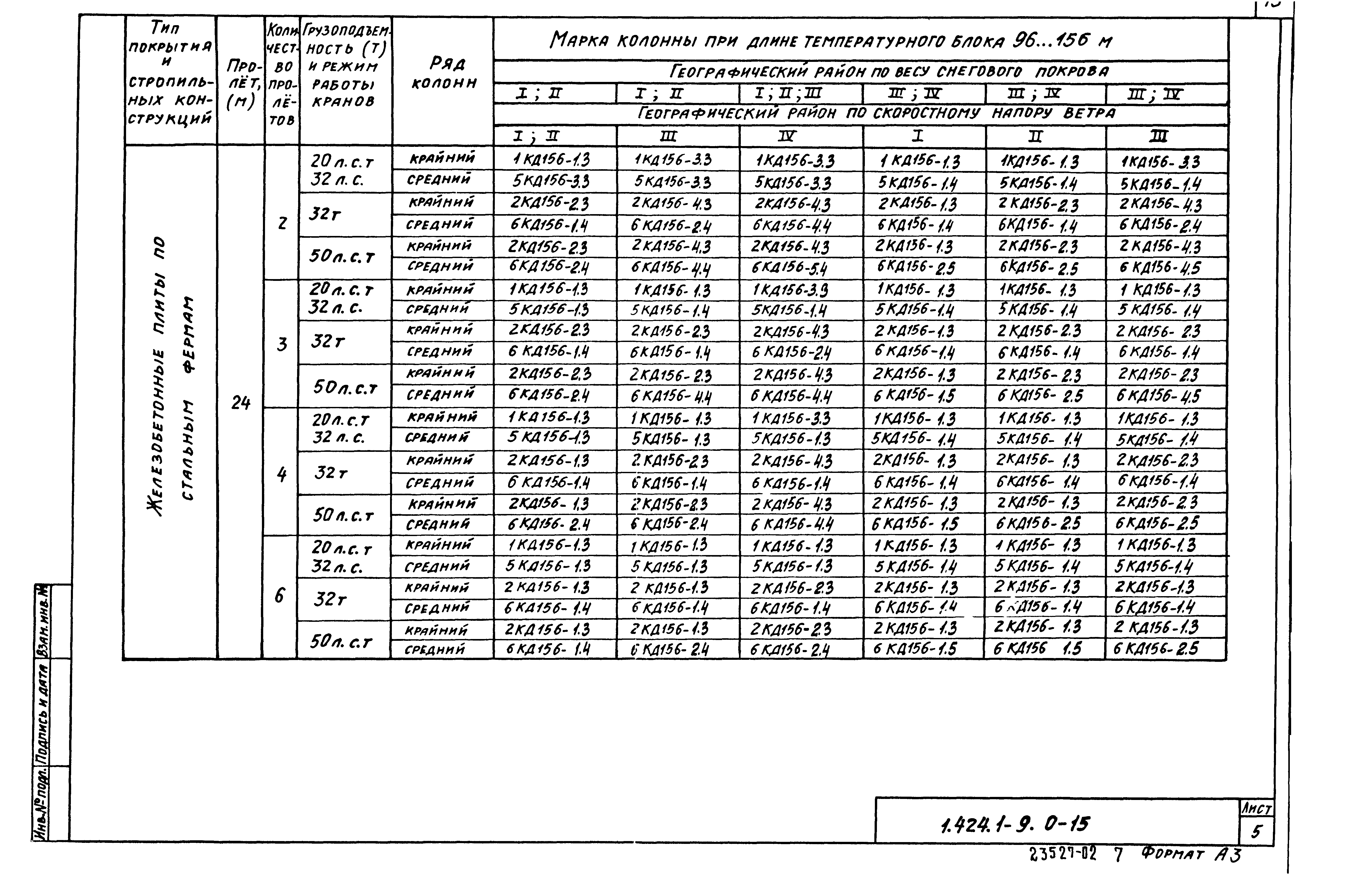 Серия 1.424.1-9