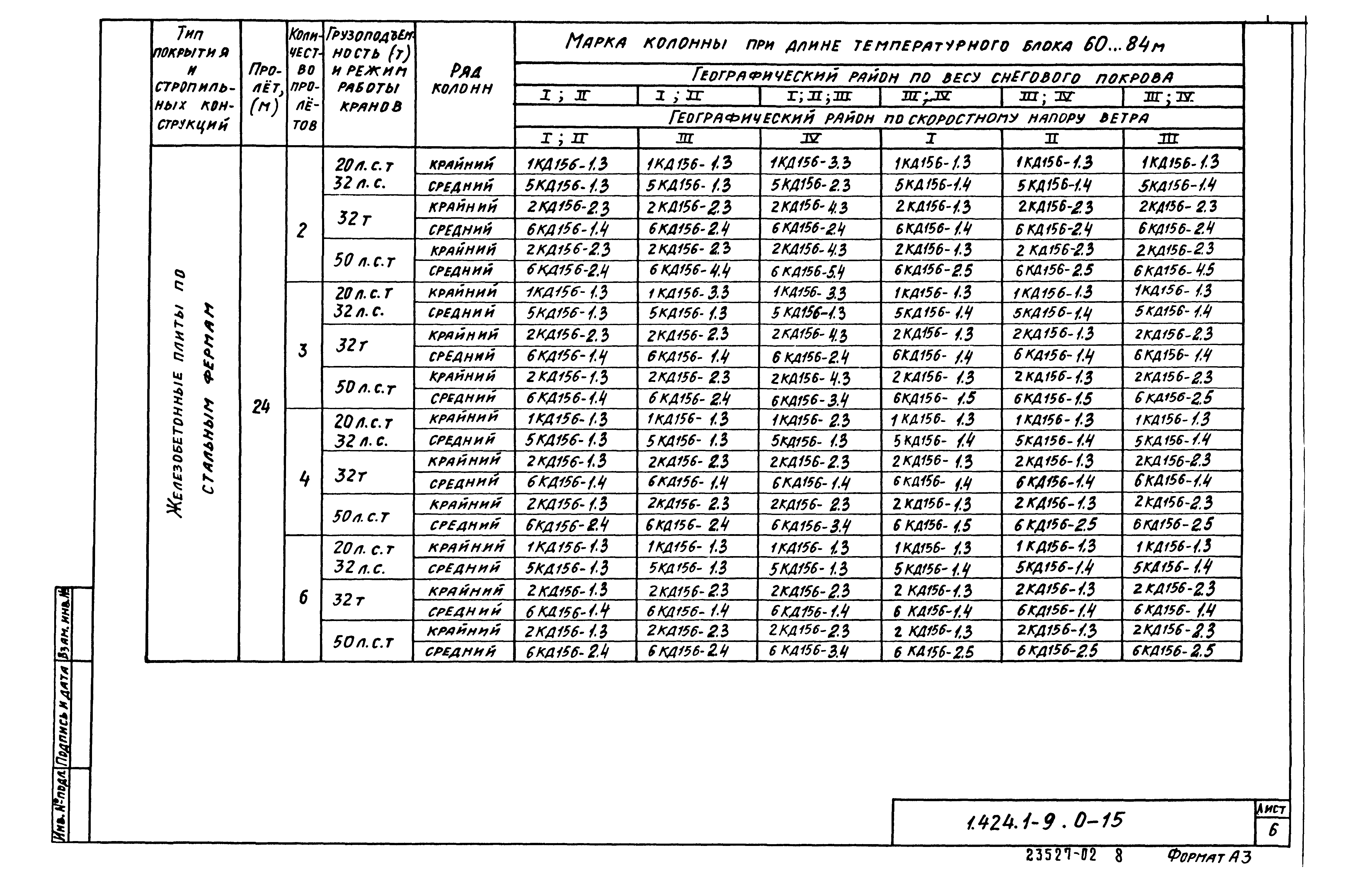 Серия 1.424.1-9