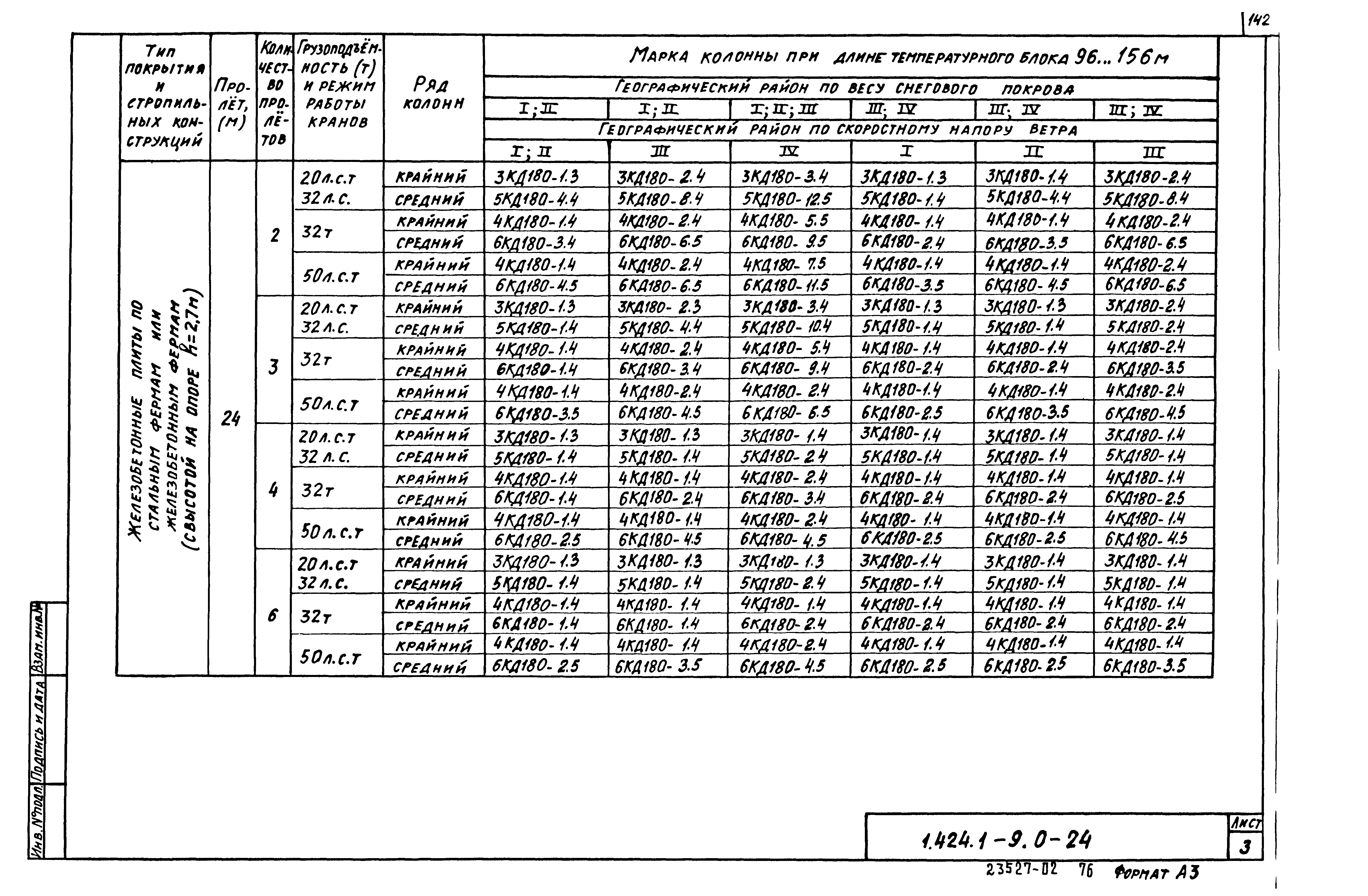 Серия 1.424.1-9