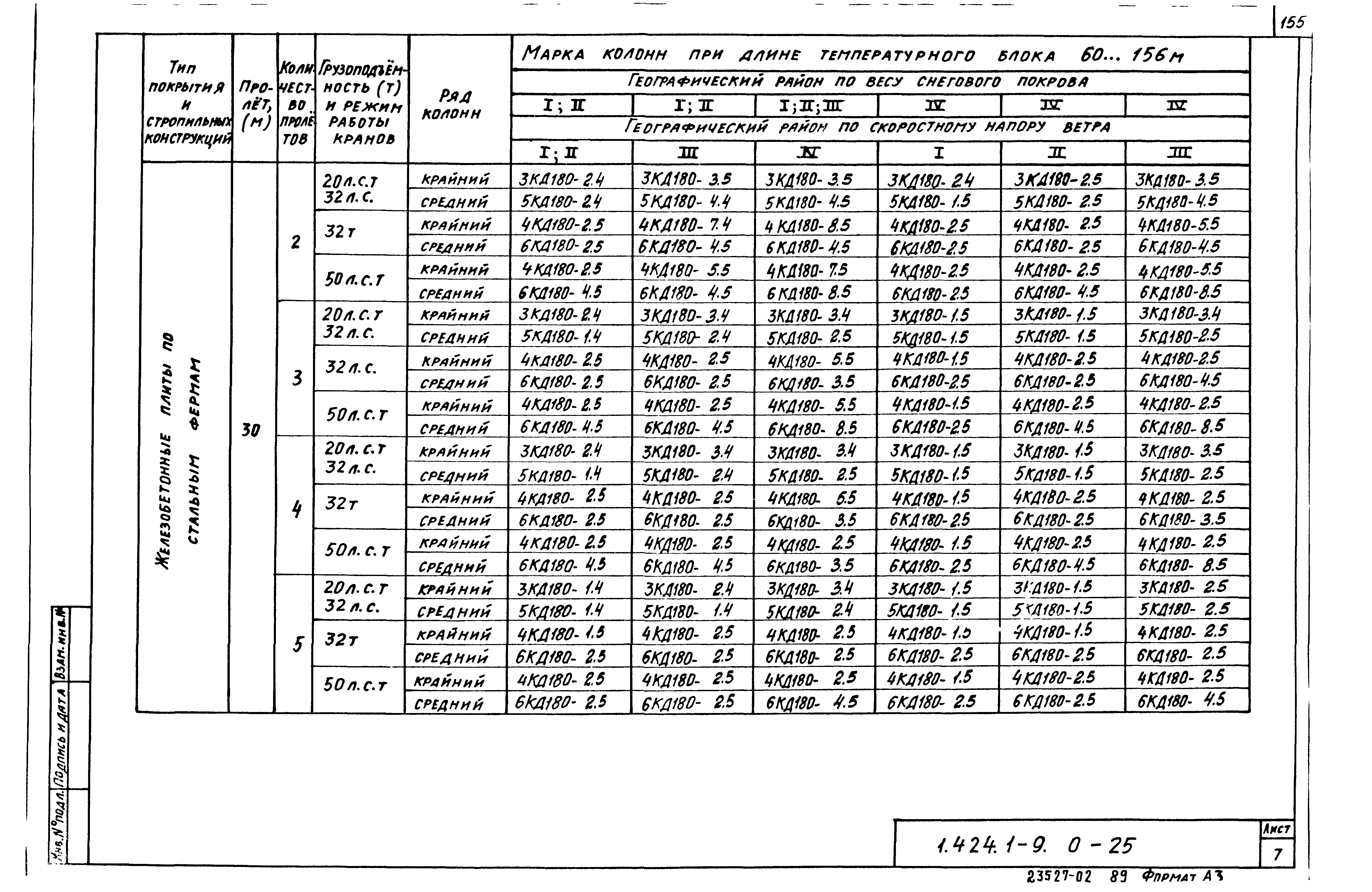 Серия 1.424.1-9