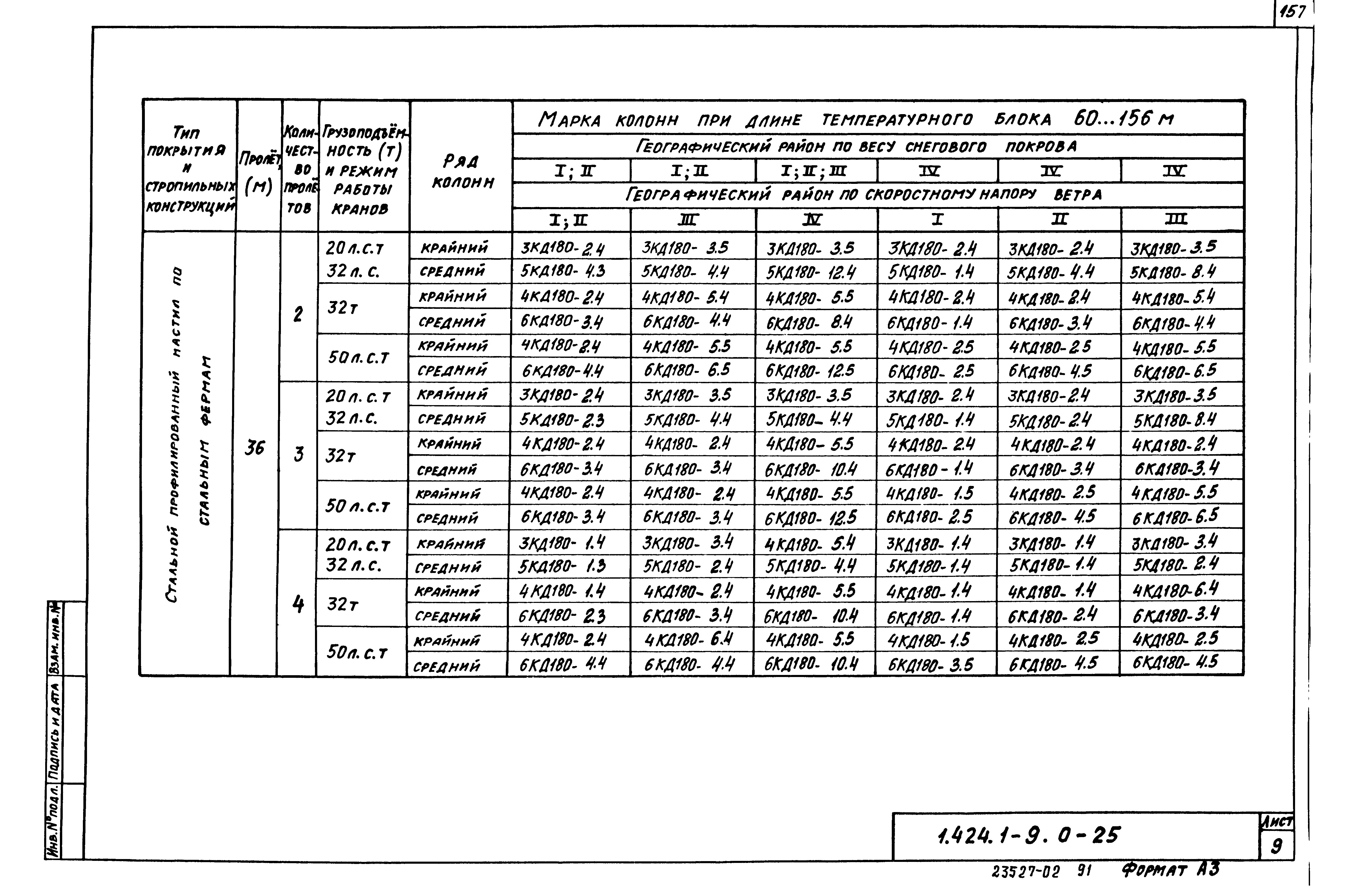 Серия 1.424.1-9