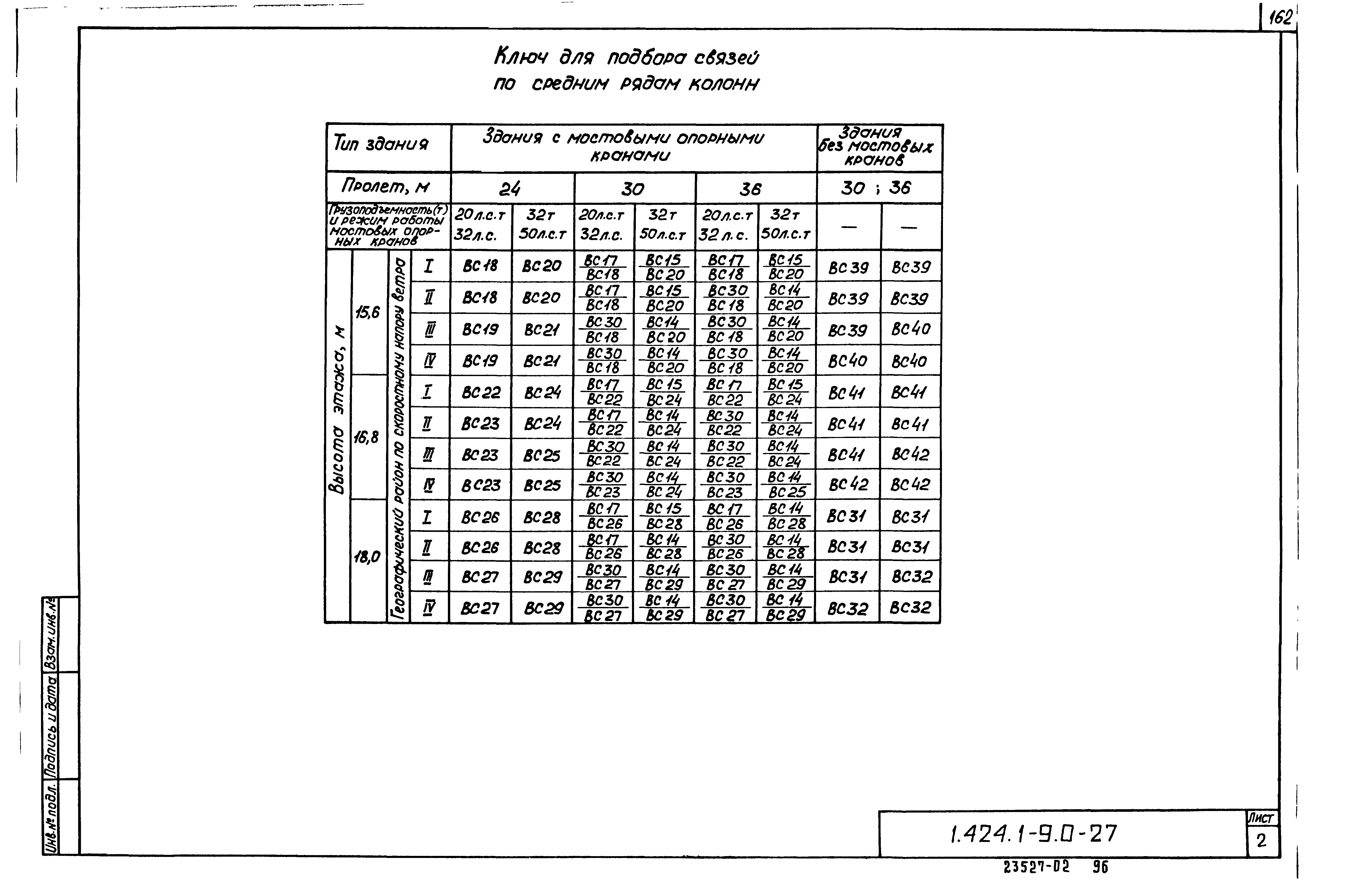 Серия 1.424.1-9