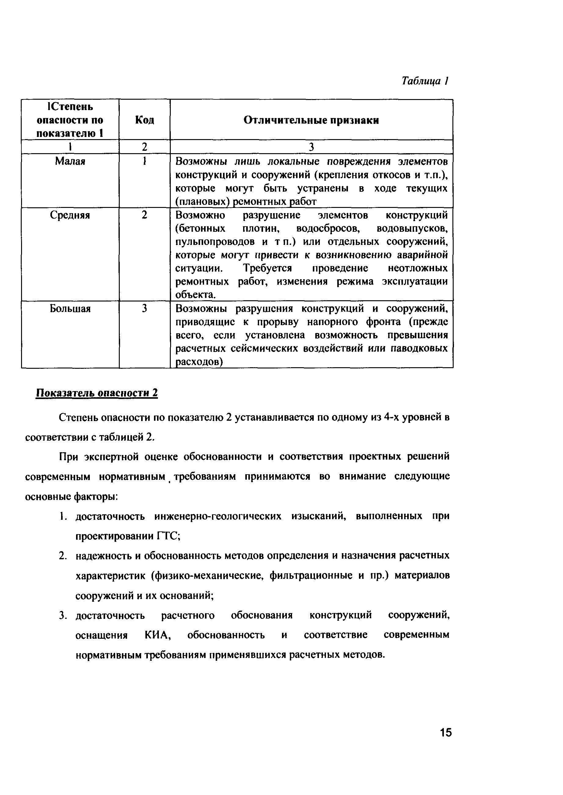 Методические рекомендации 