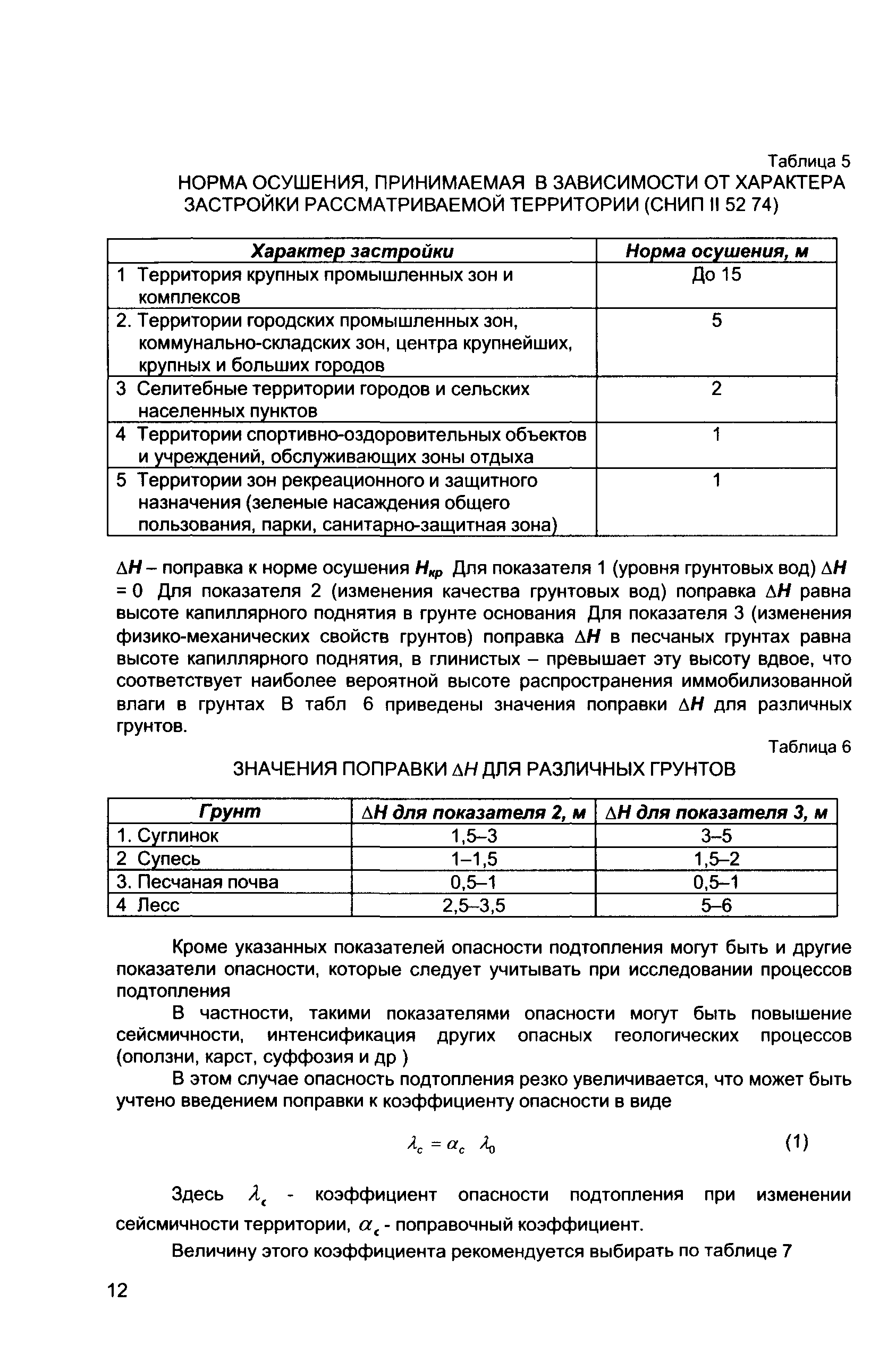 Методические рекомендации 