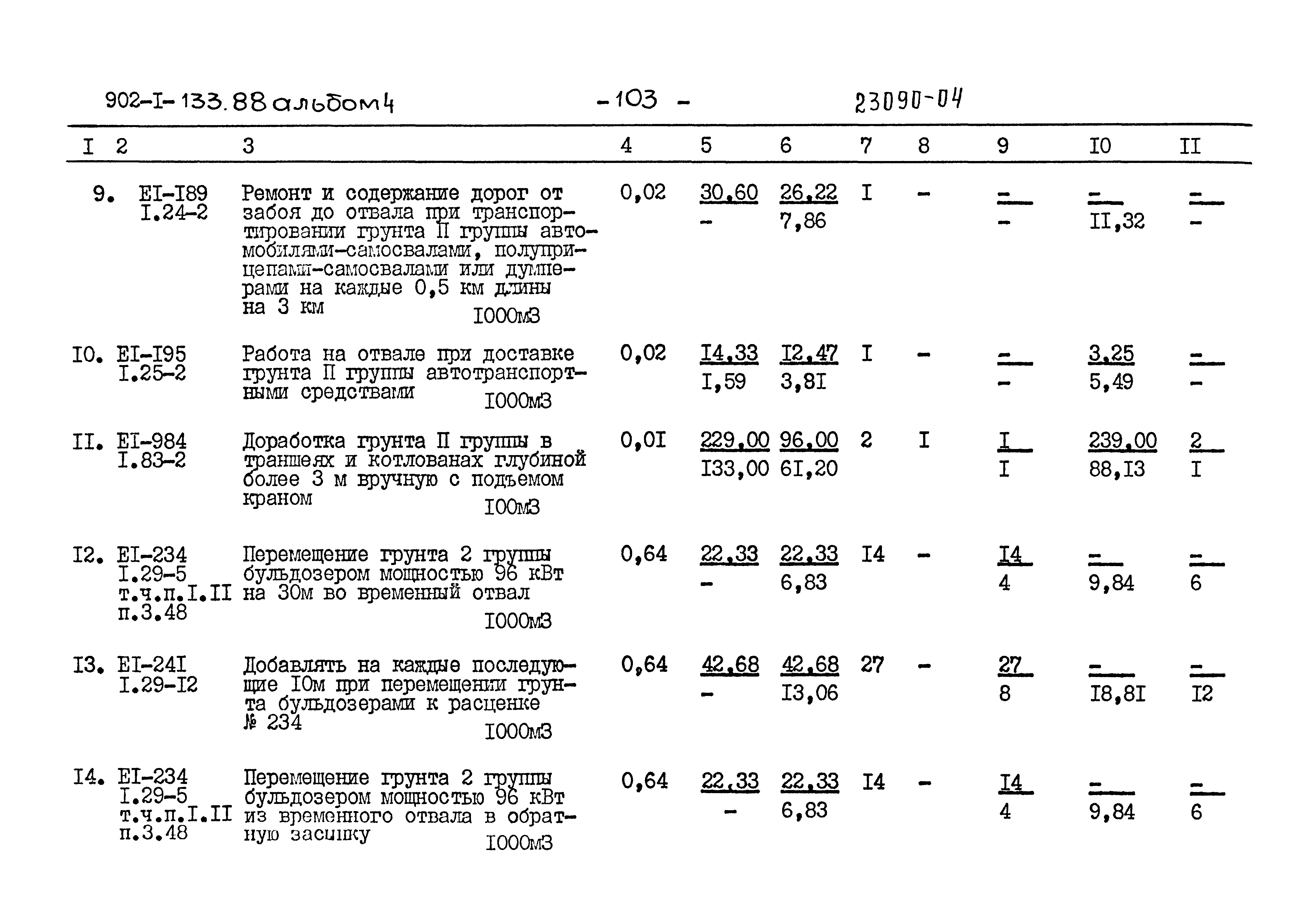 Типовой проект 902-1-133.88