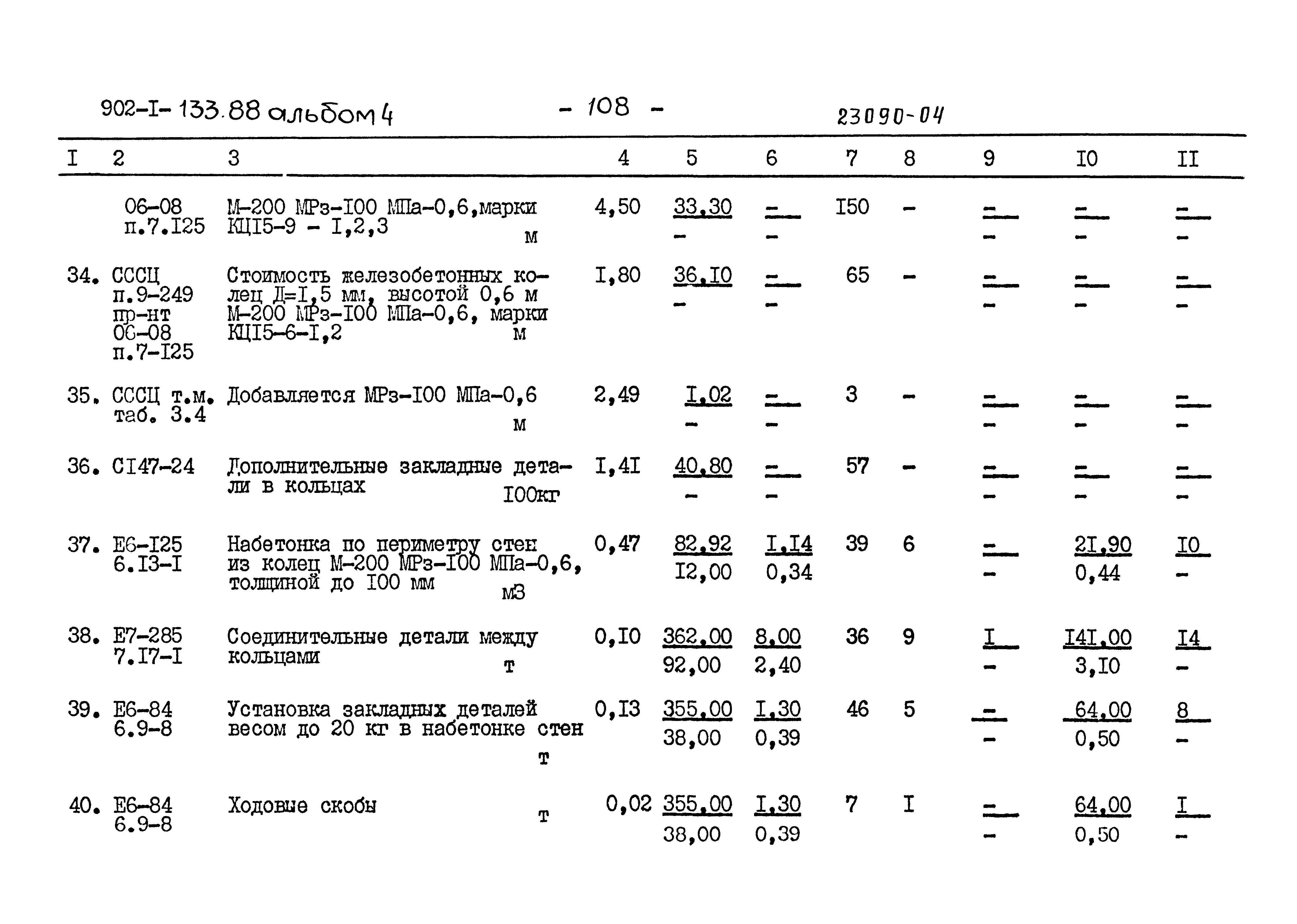 Типовой проект 902-1-133.88