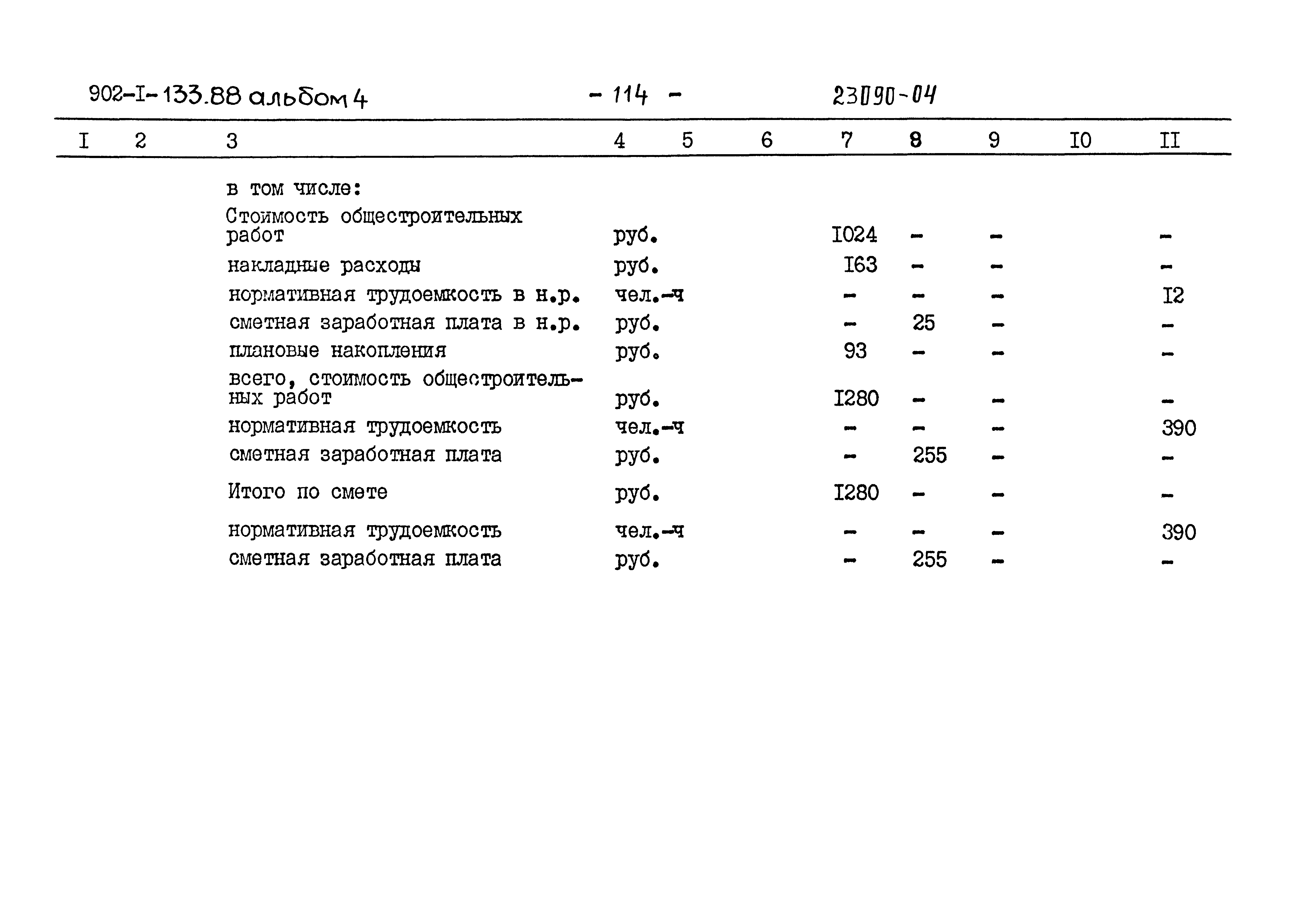 Типовой проект 902-1-133.88