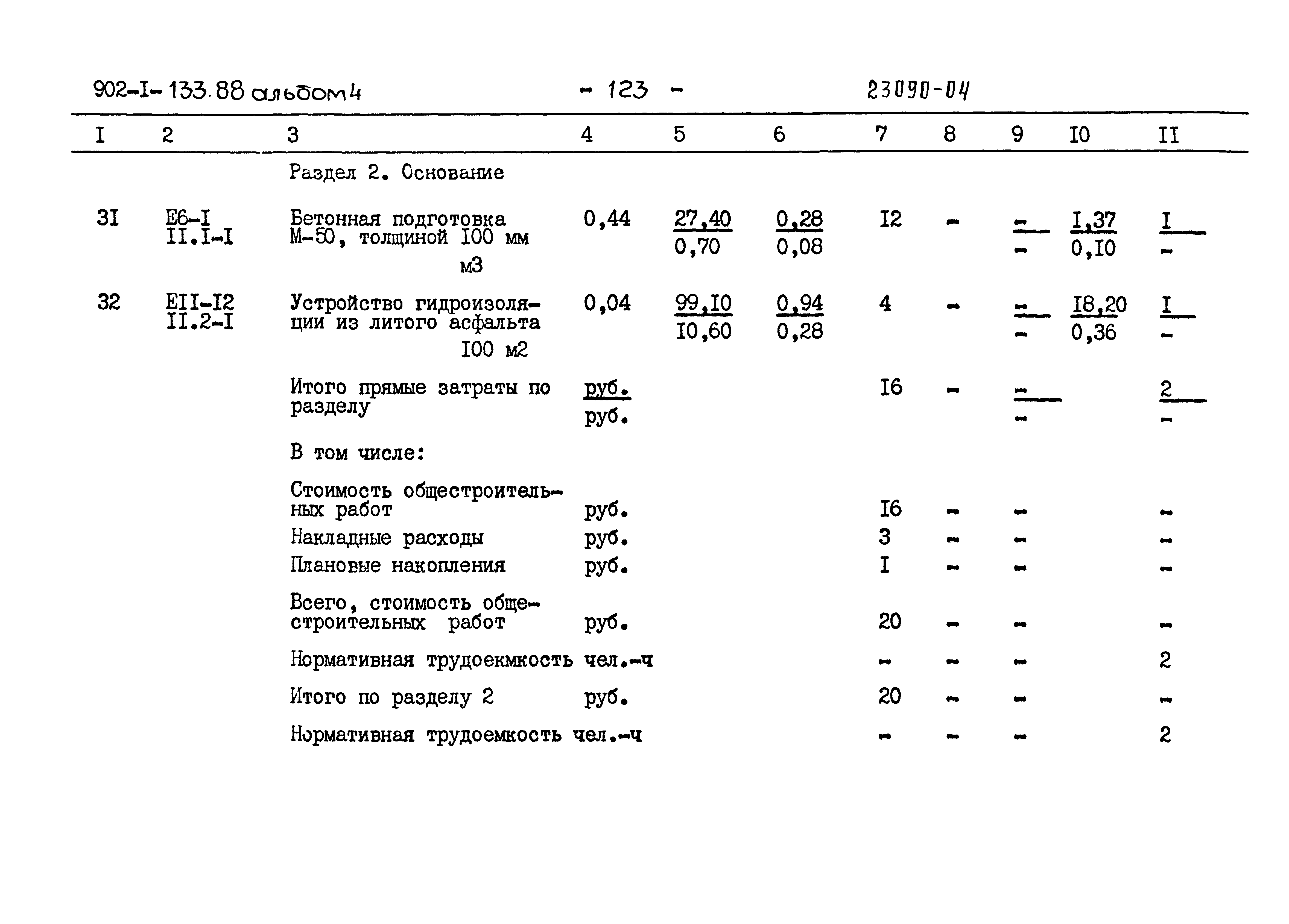 Типовой проект 902-1-133.88