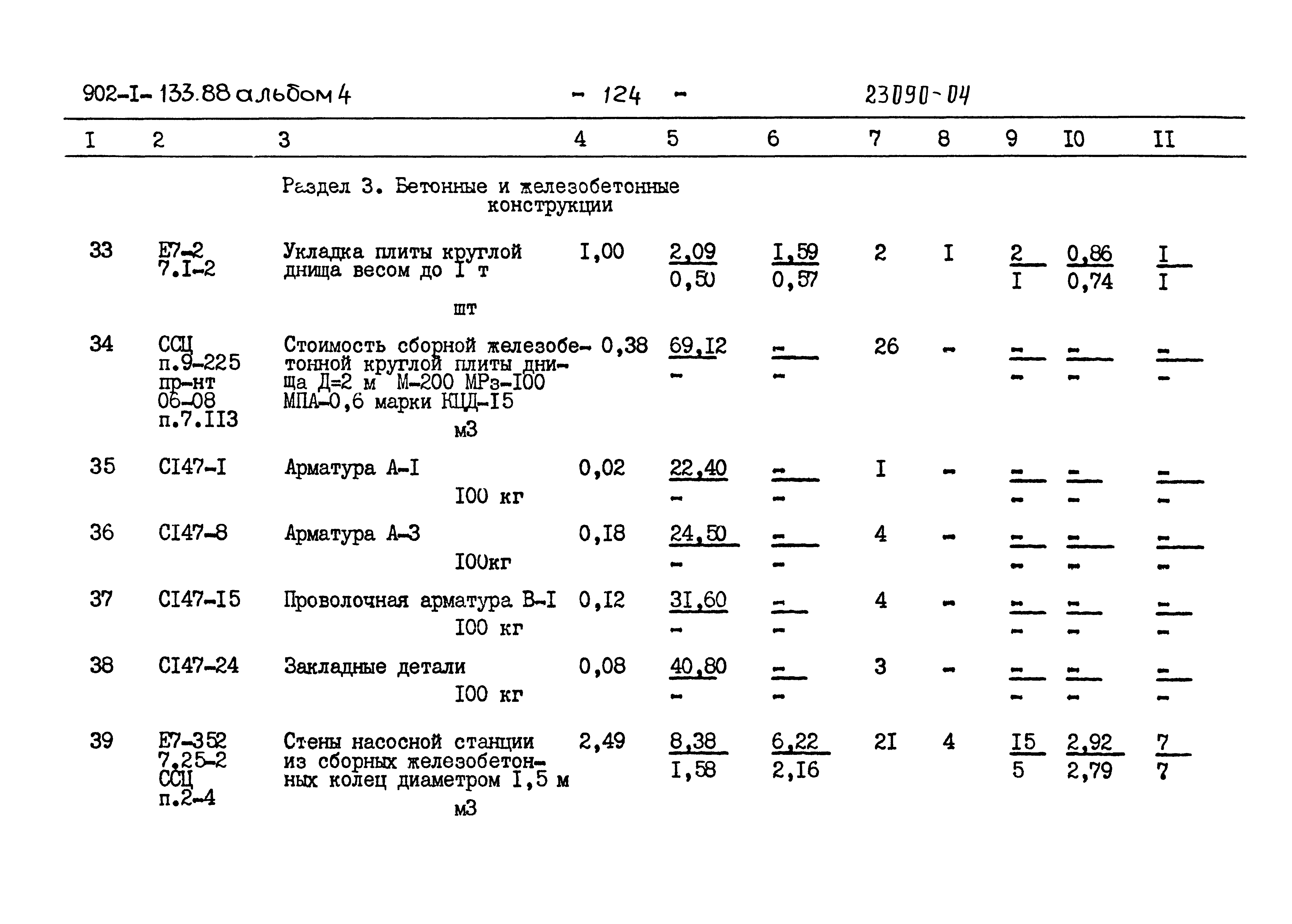 Типовой проект 902-1-133.88
