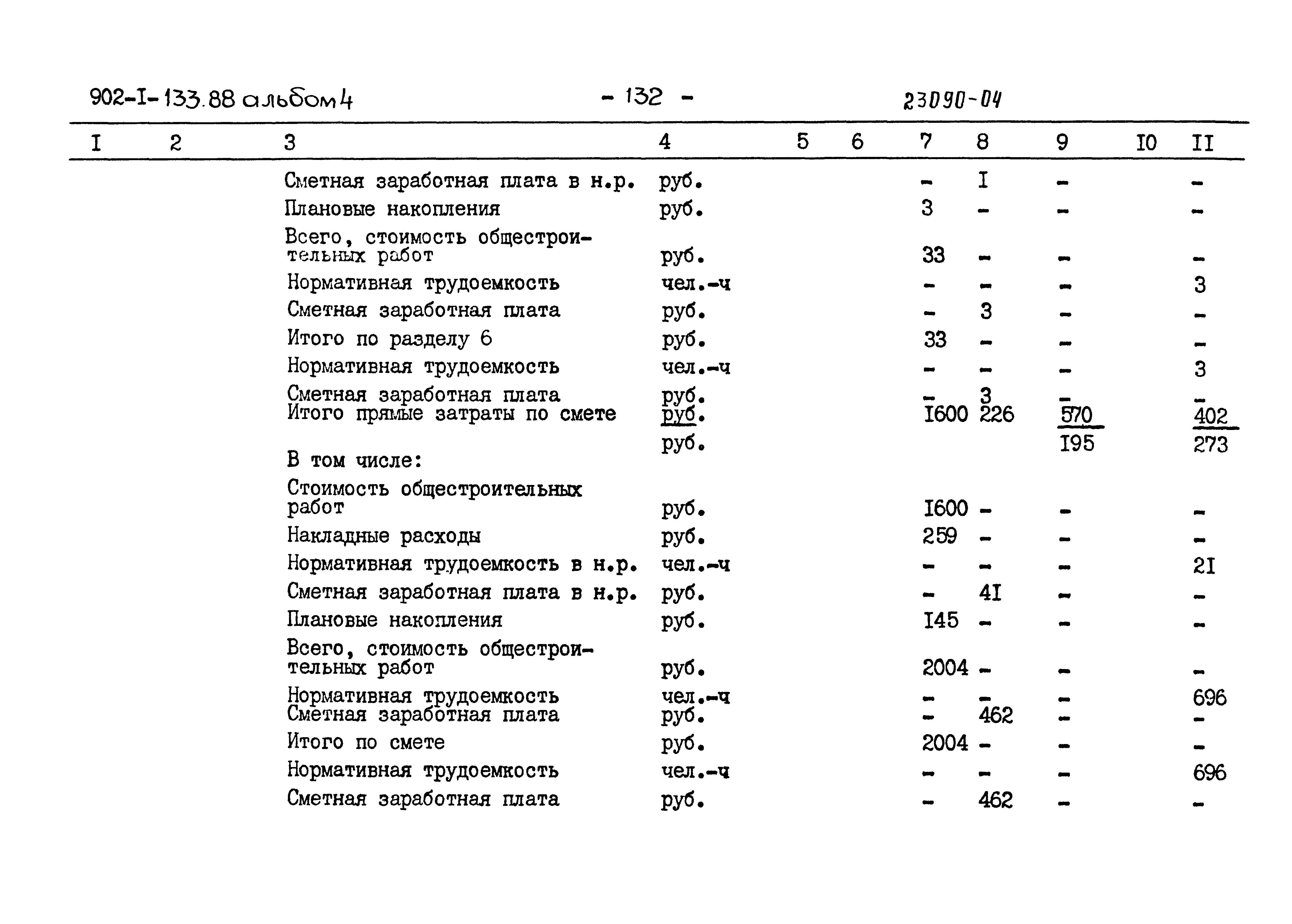 Типовой проект 902-1-133.88