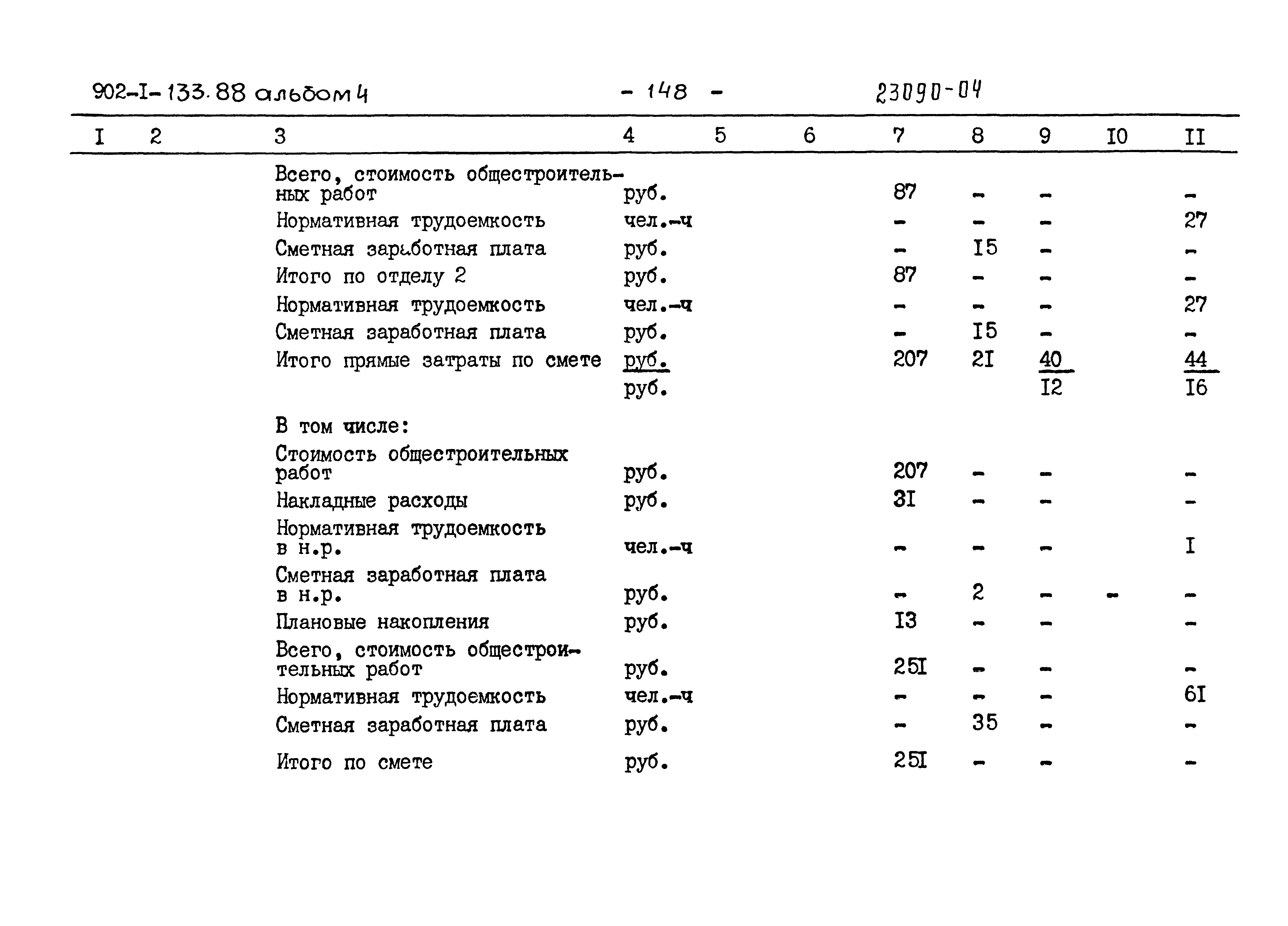 Типовой проект 902-1-133.88