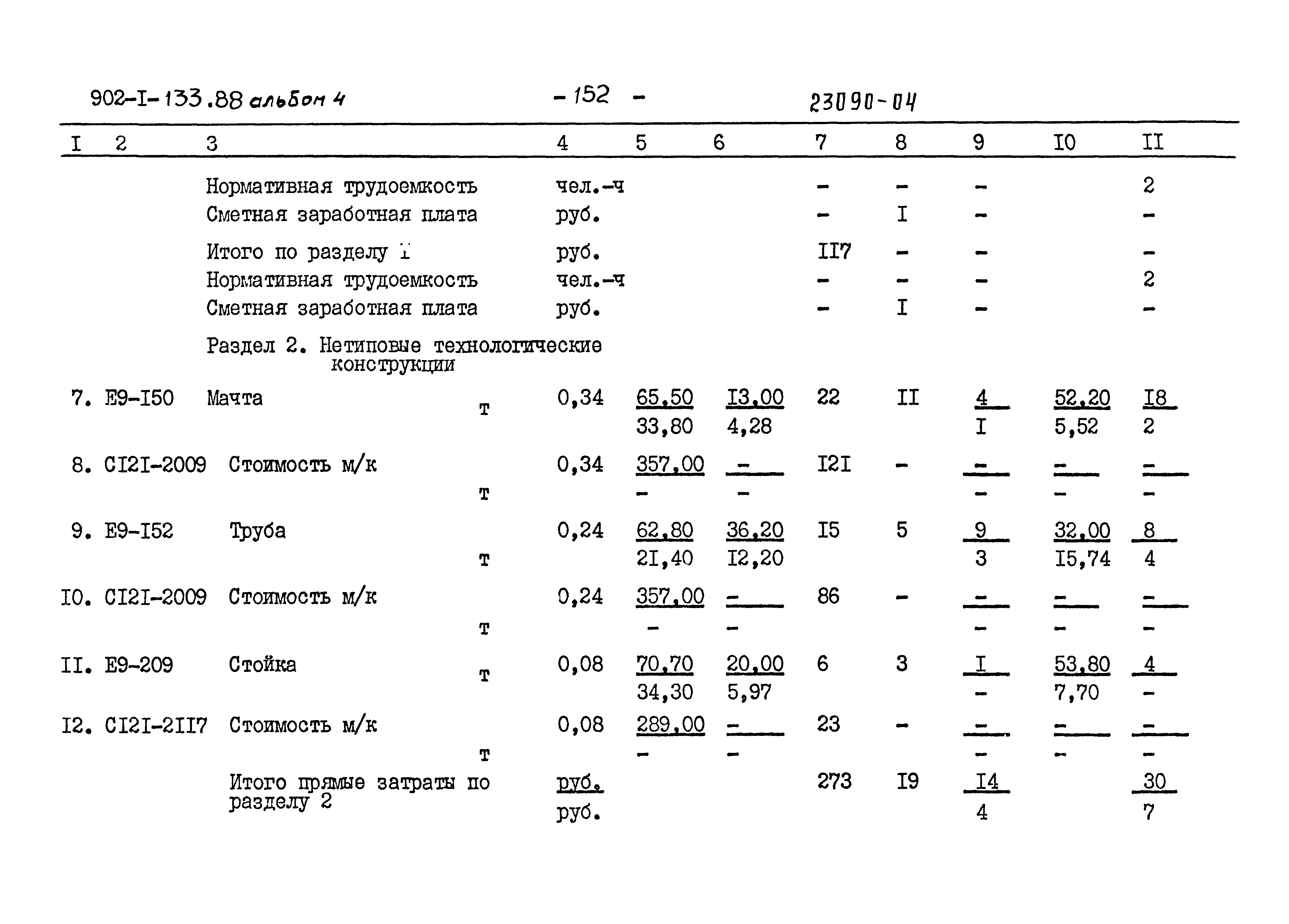 Типовой проект 902-1-133.88