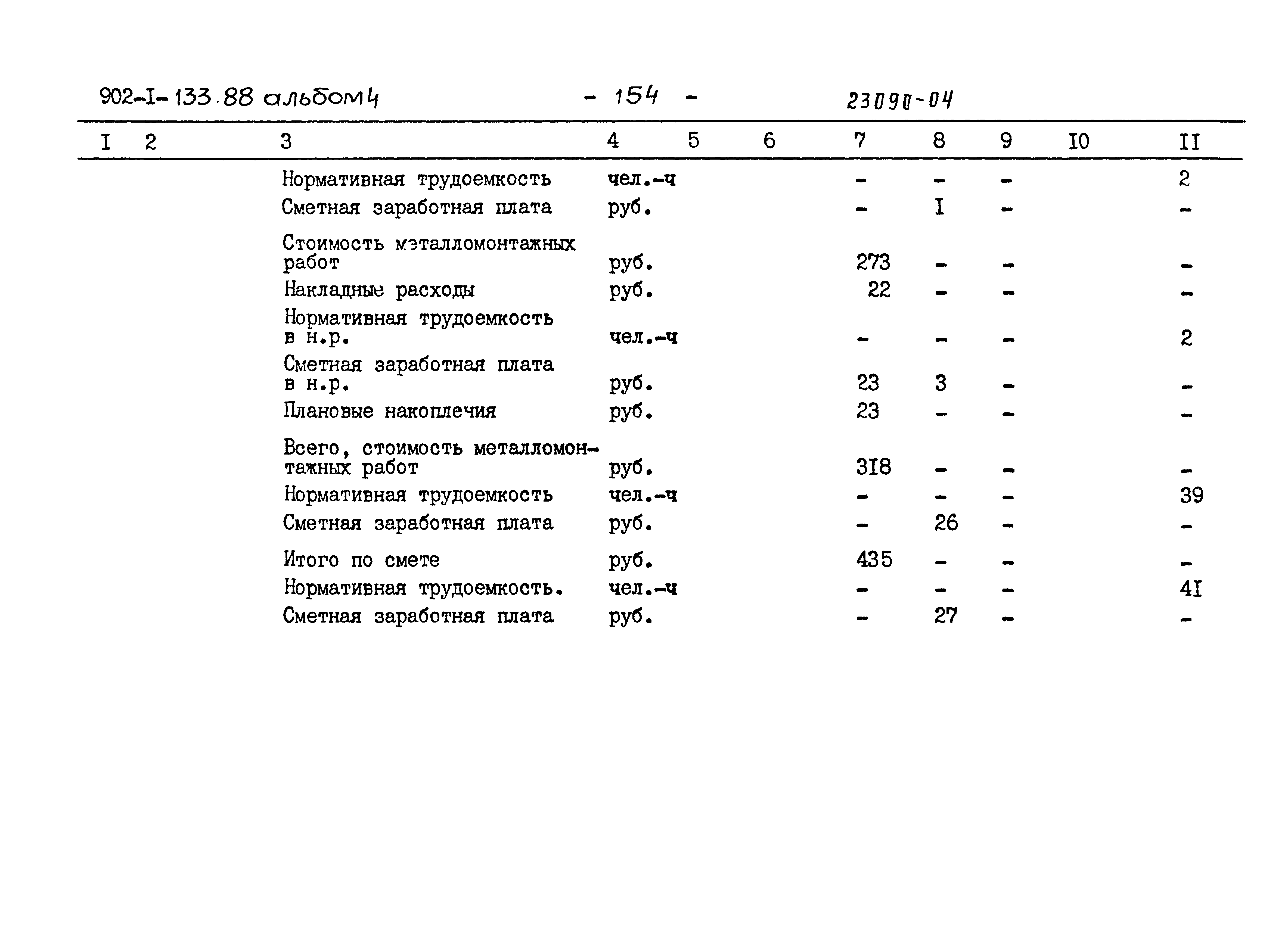Типовой проект 902-1-133.88