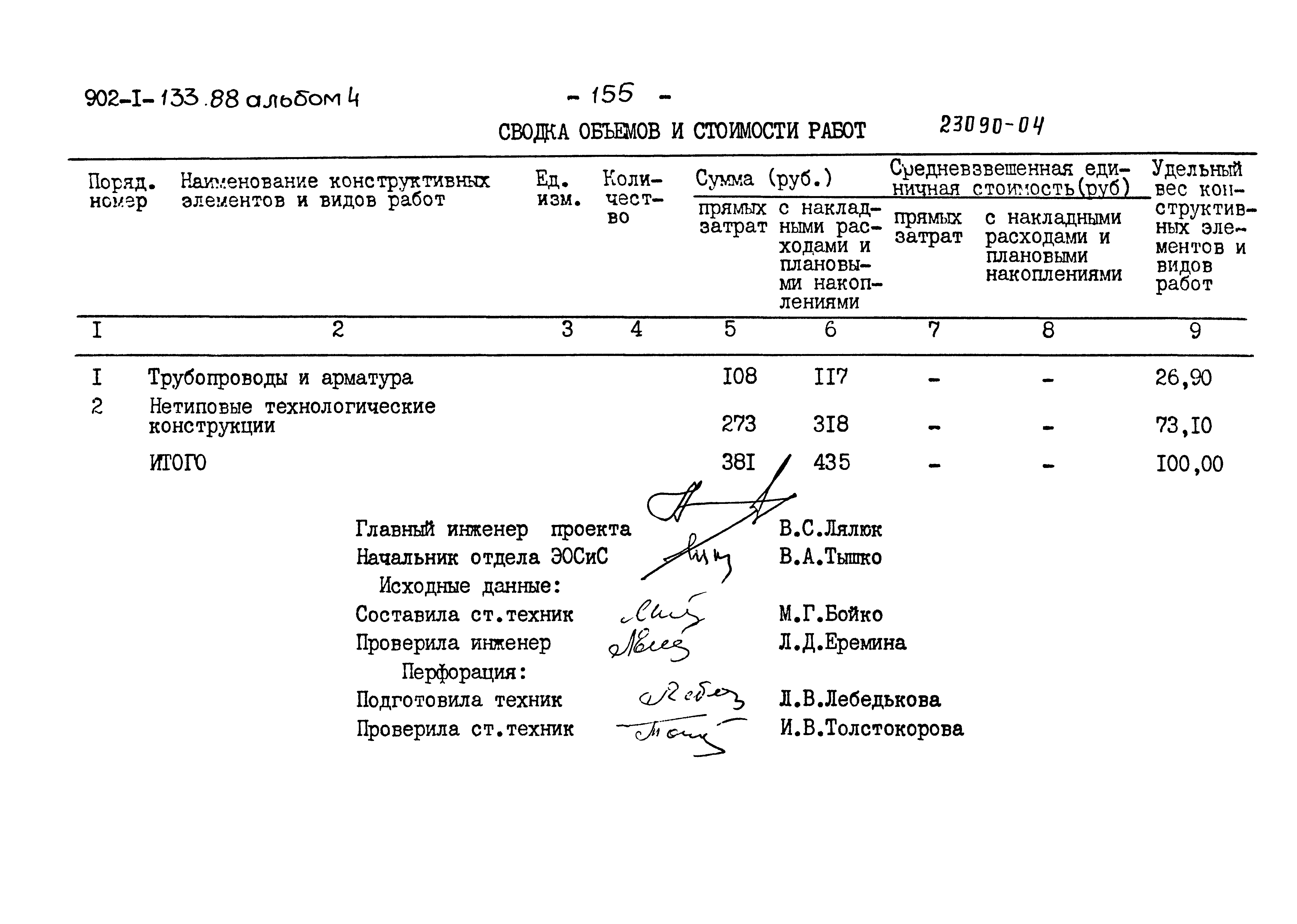 Типовой проект 902-1-133.88