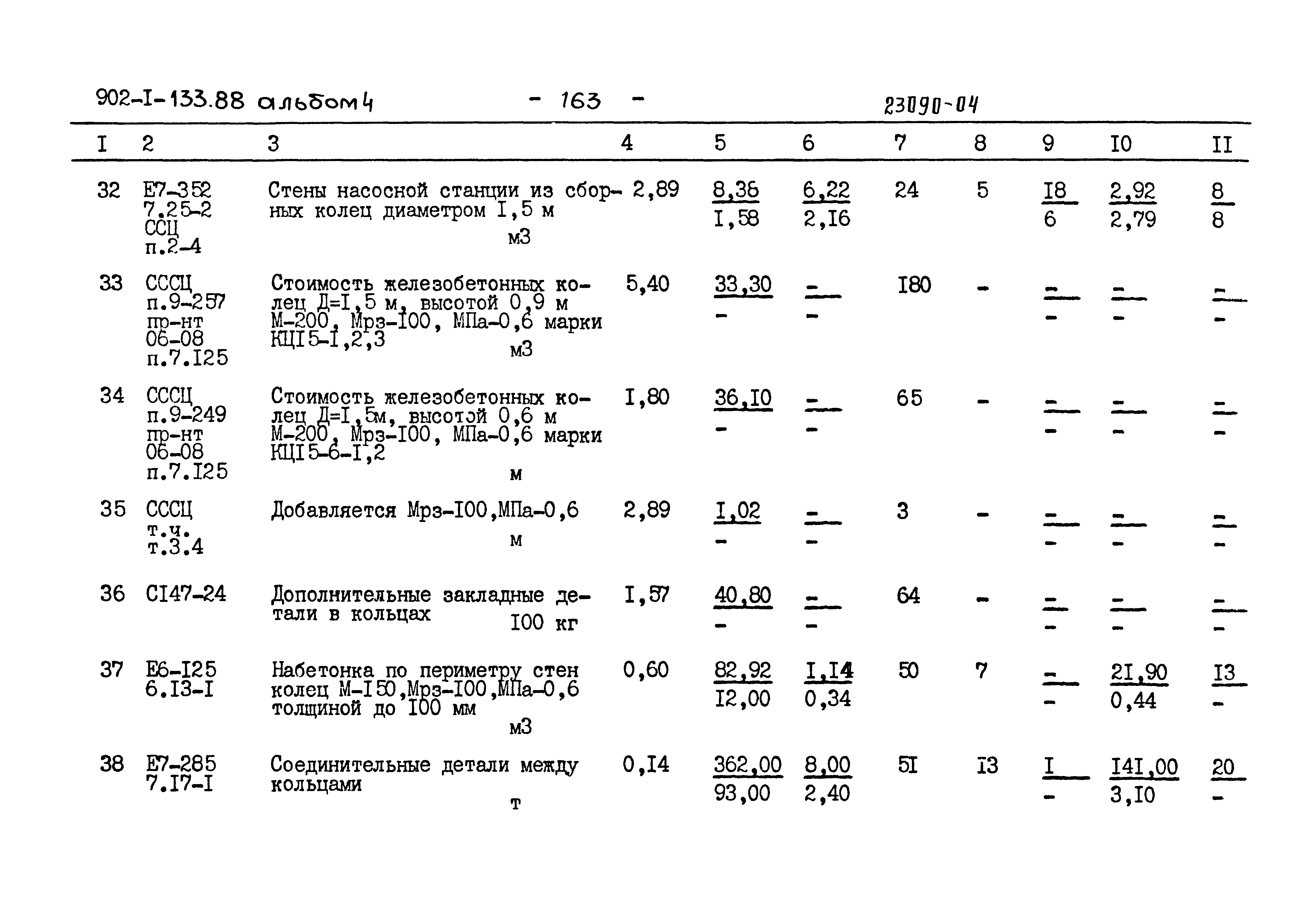 Типовой проект 902-1-133.88