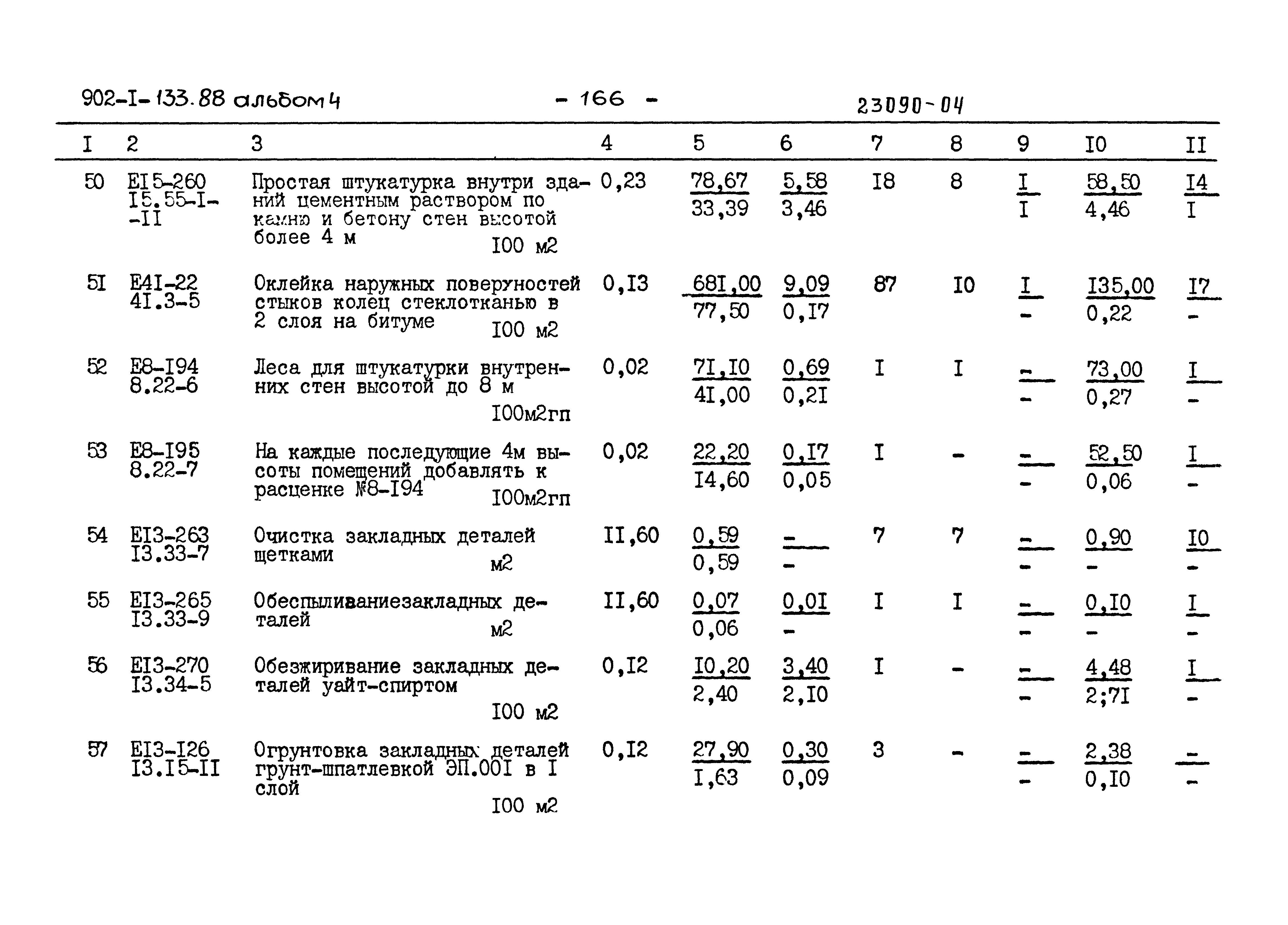Типовой проект 902-1-133.88