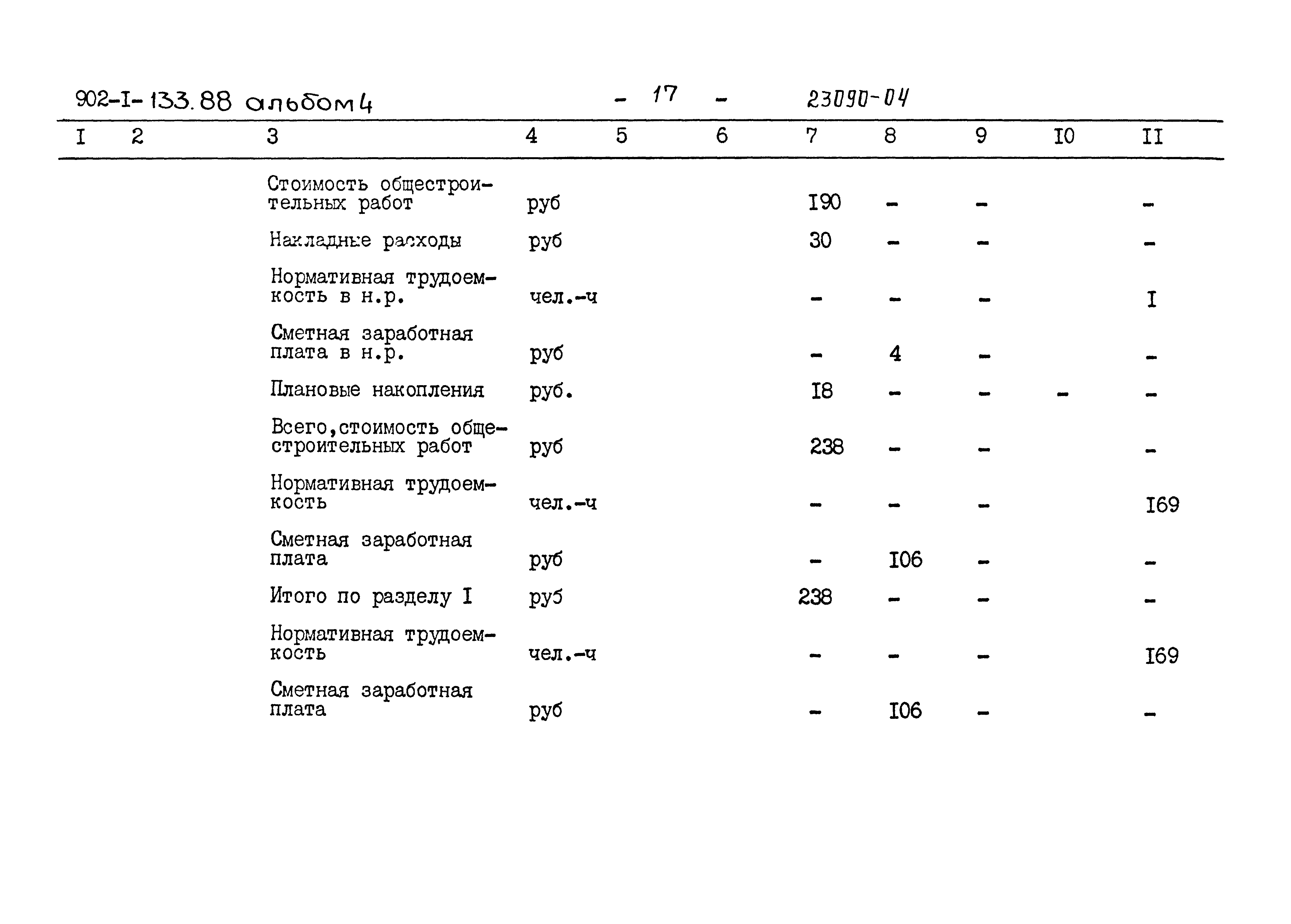 Типовой проект 902-1-133.88