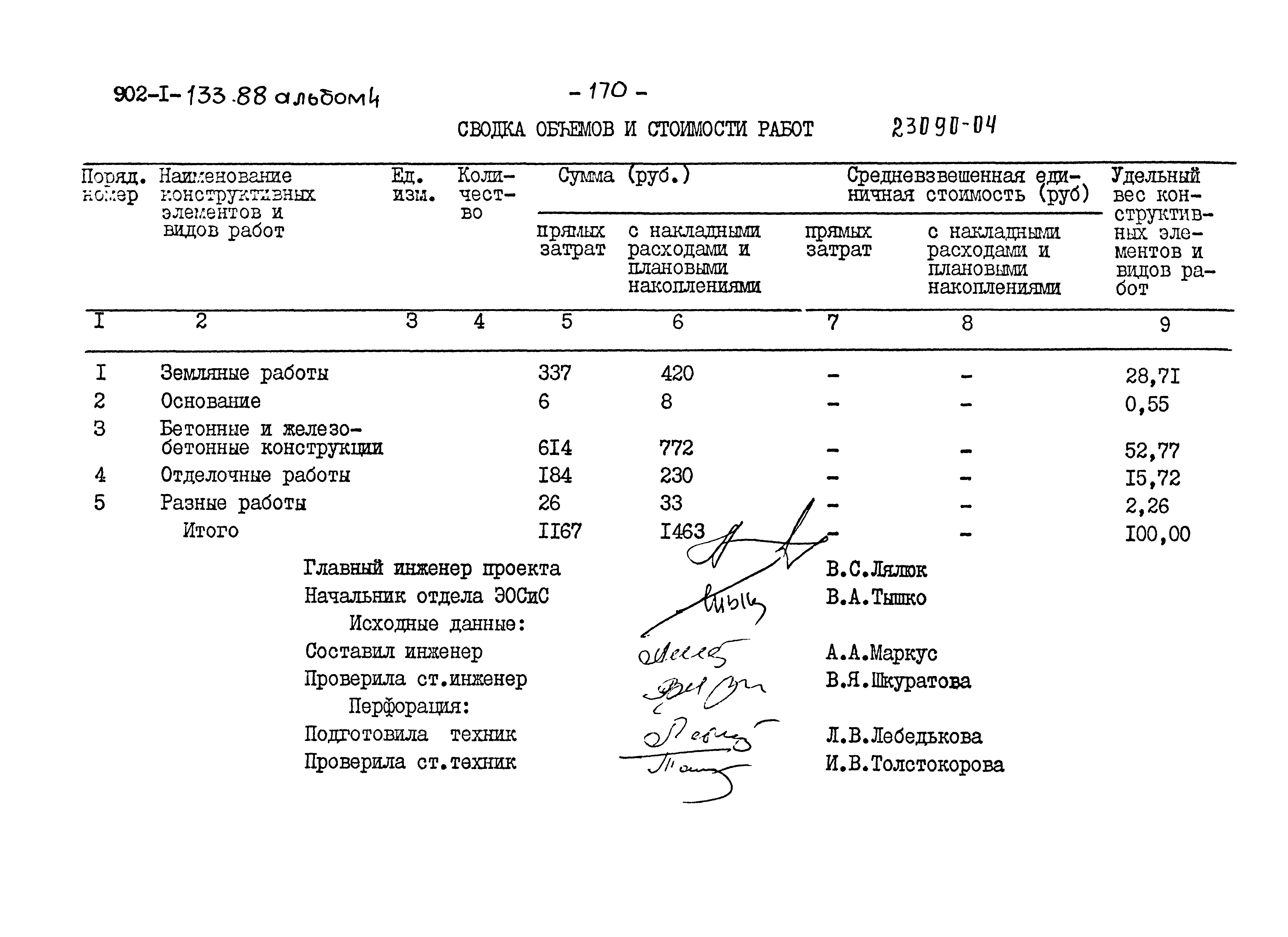 Типовой проект 902-1-133.88