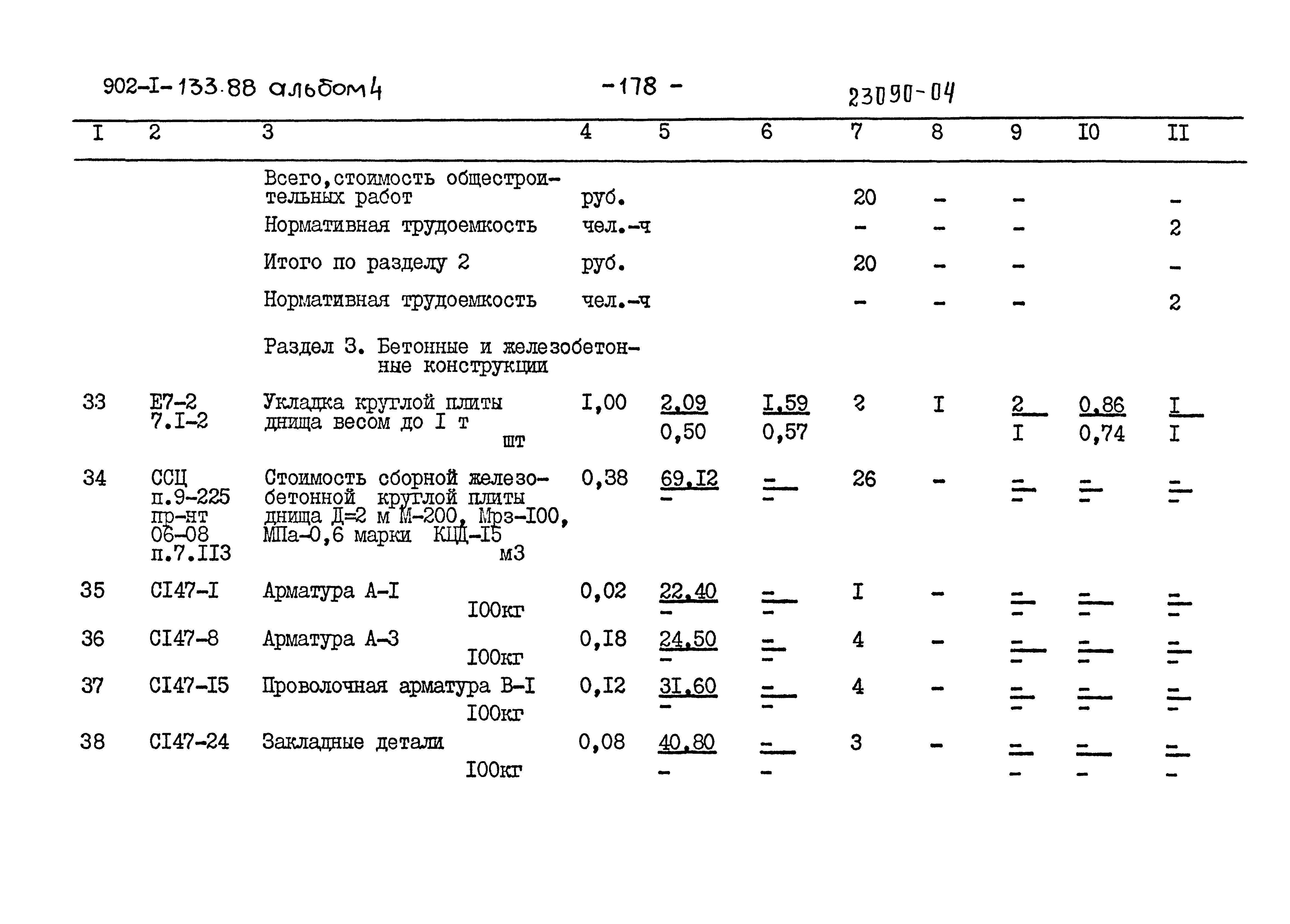 Типовой проект 902-1-133.88