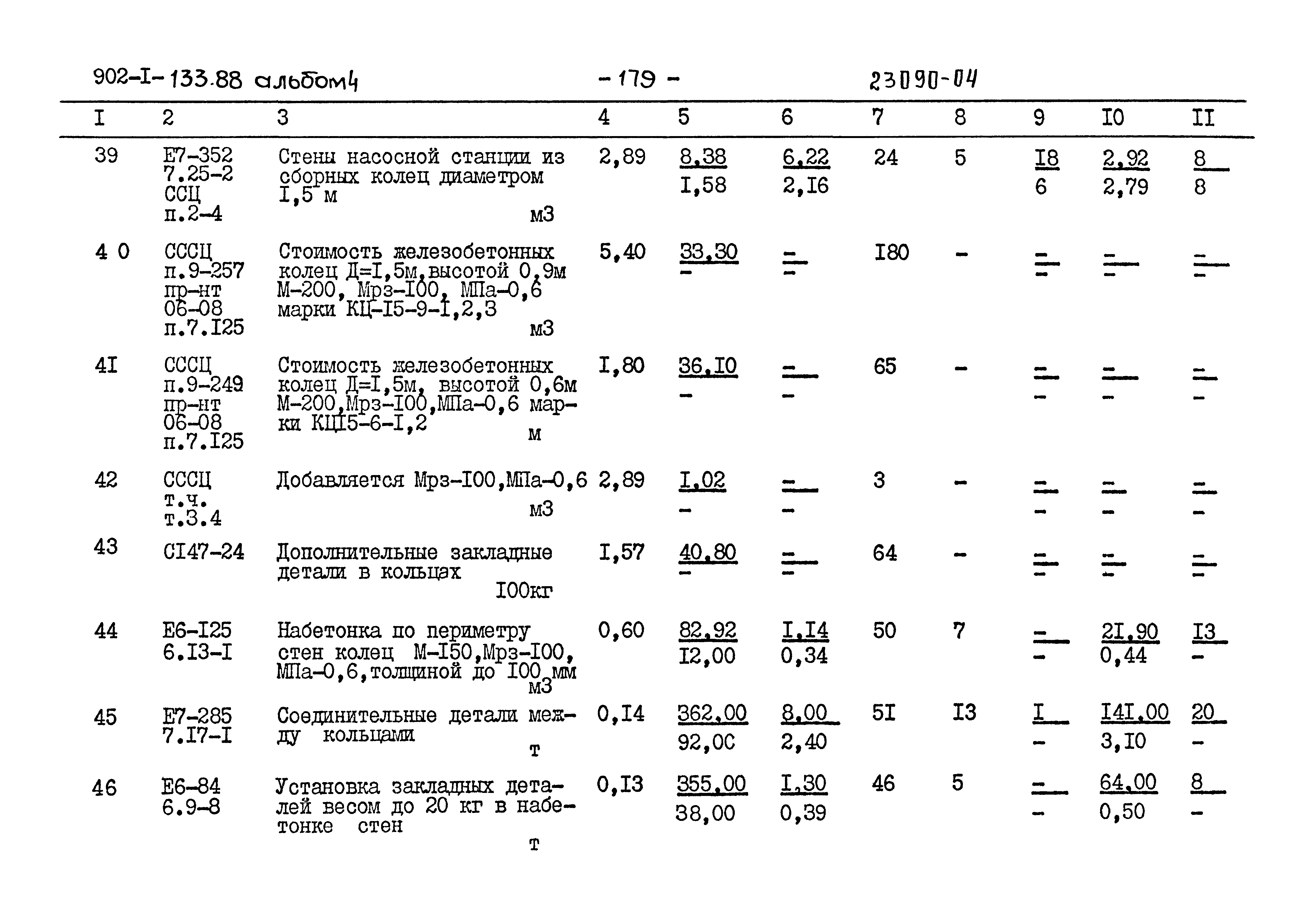 Типовой проект 902-1-133.88