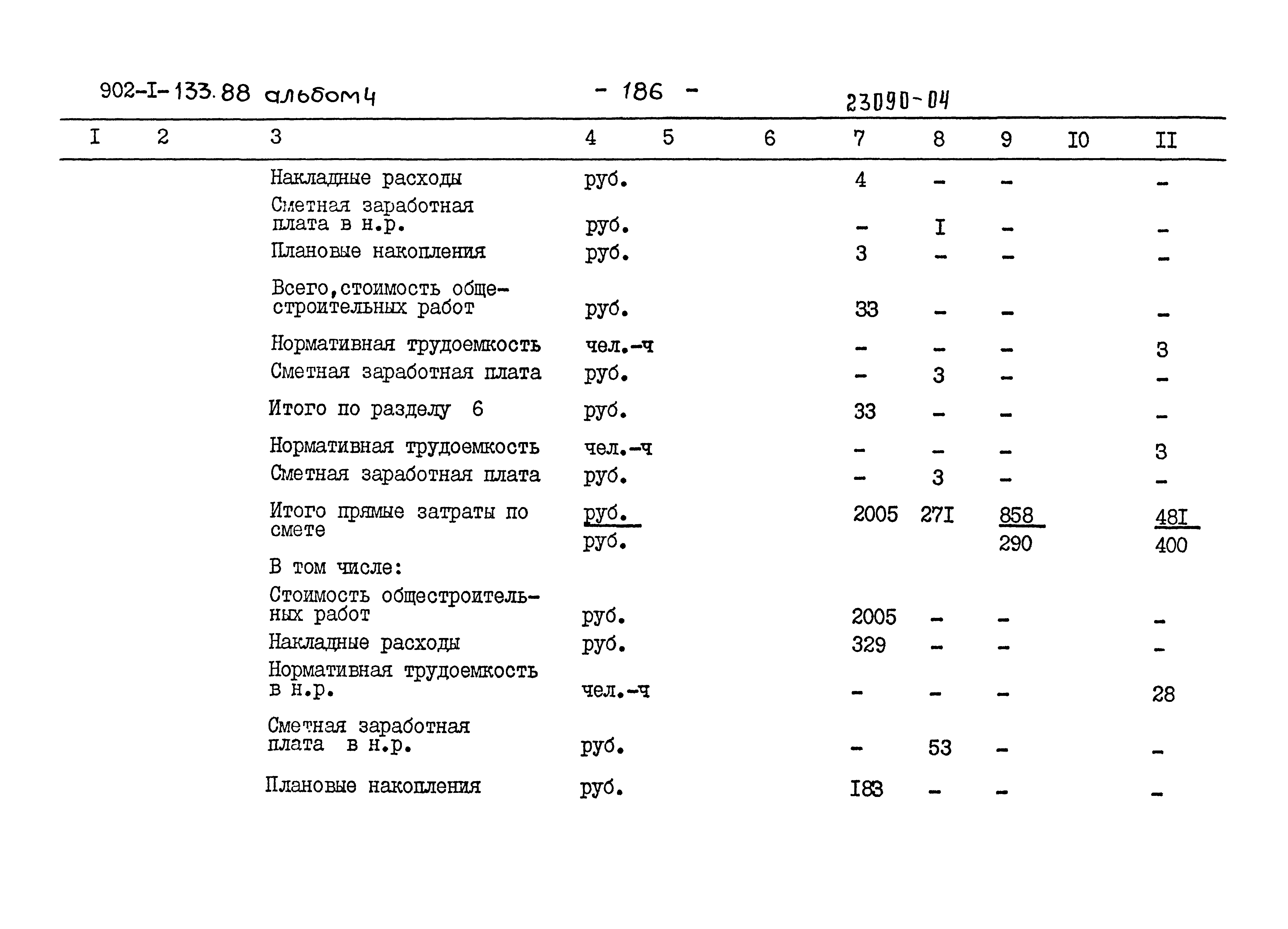 Типовой проект 902-1-133.88