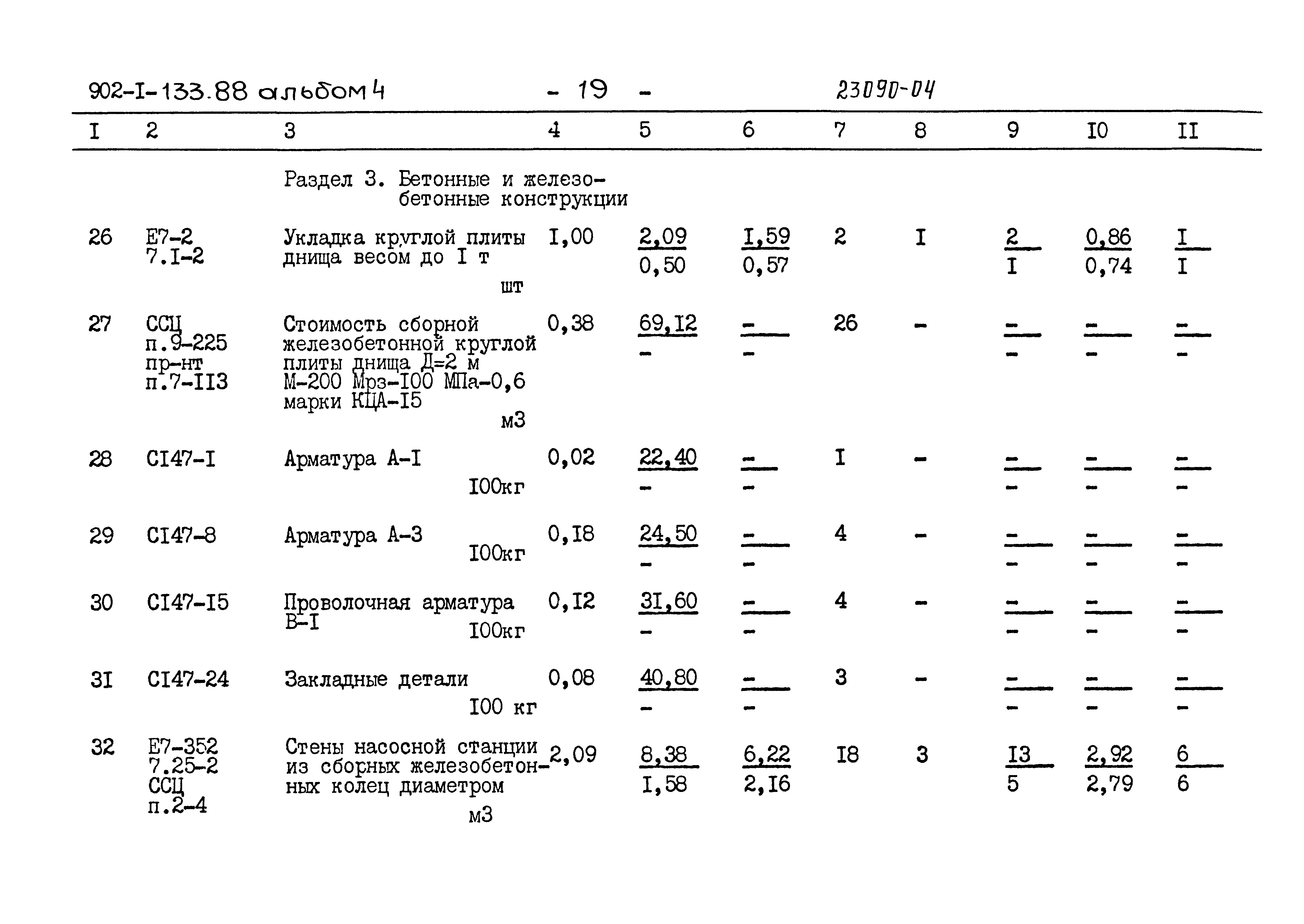 Типовой проект 902-1-133.88