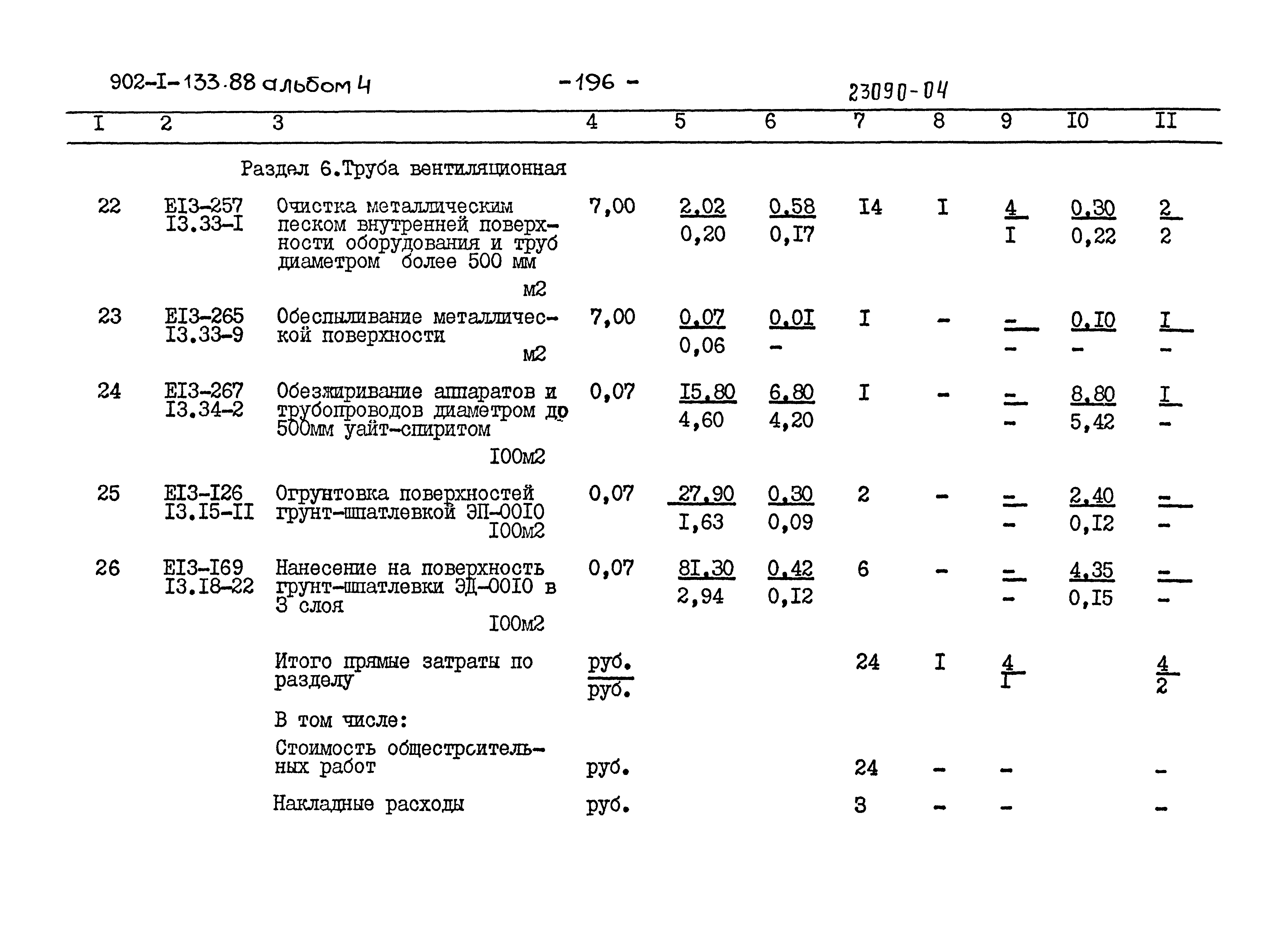 Типовой проект 902-1-133.88