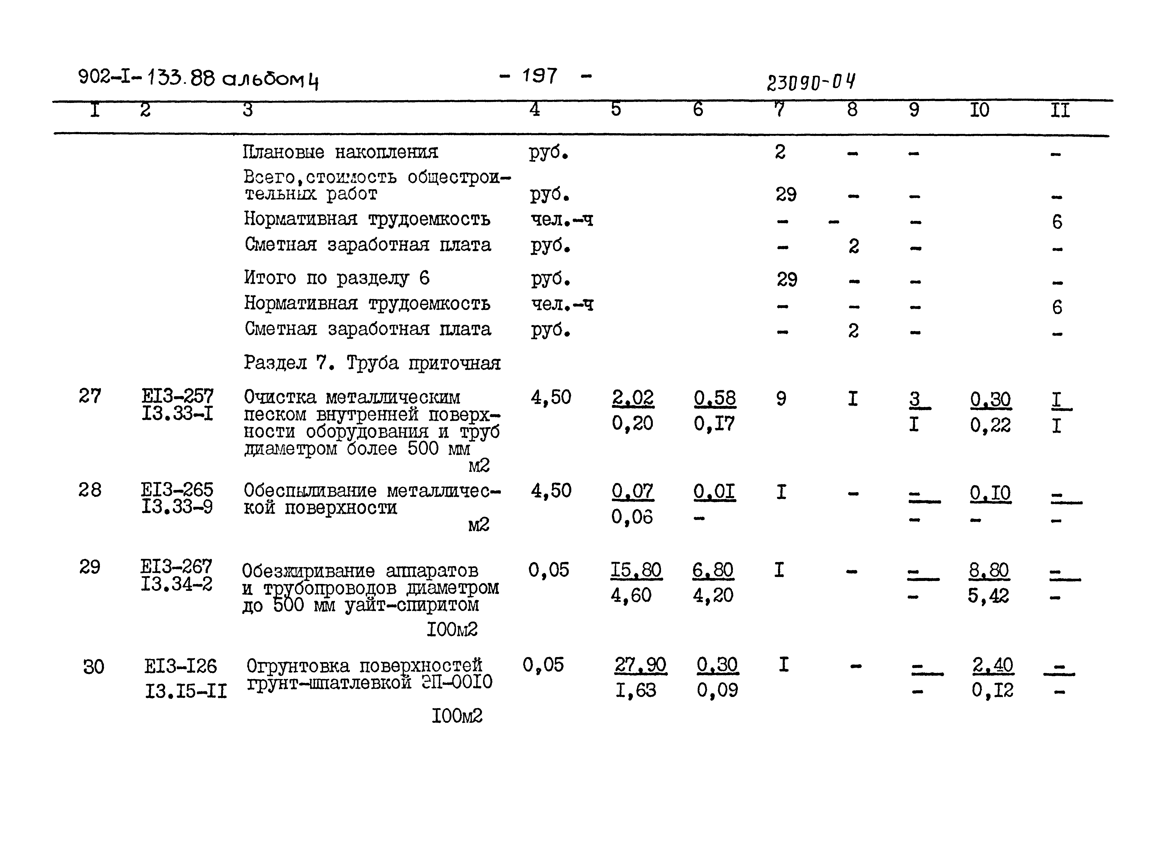 Типовой проект 902-1-133.88