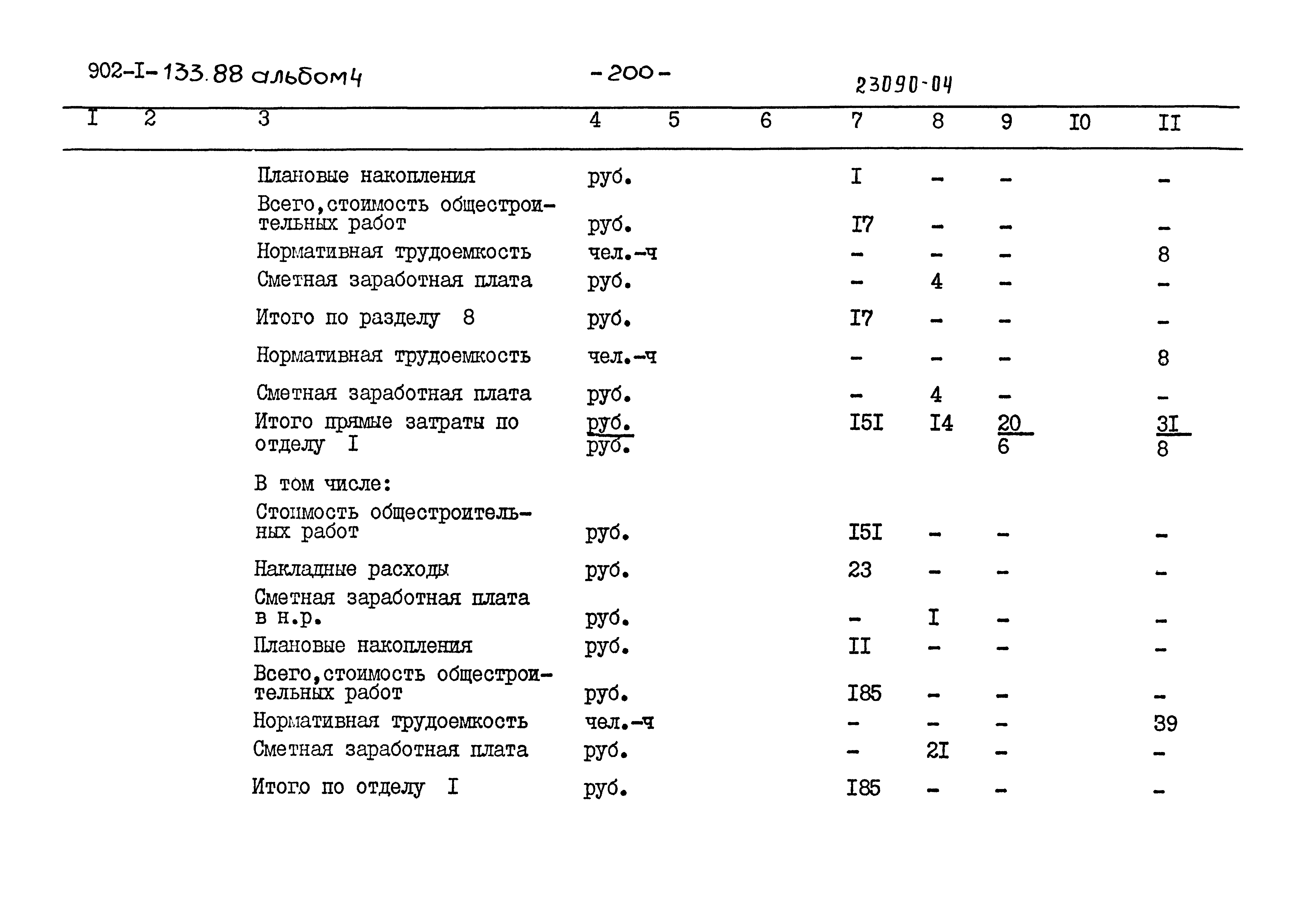 Типовой проект 902-1-133.88