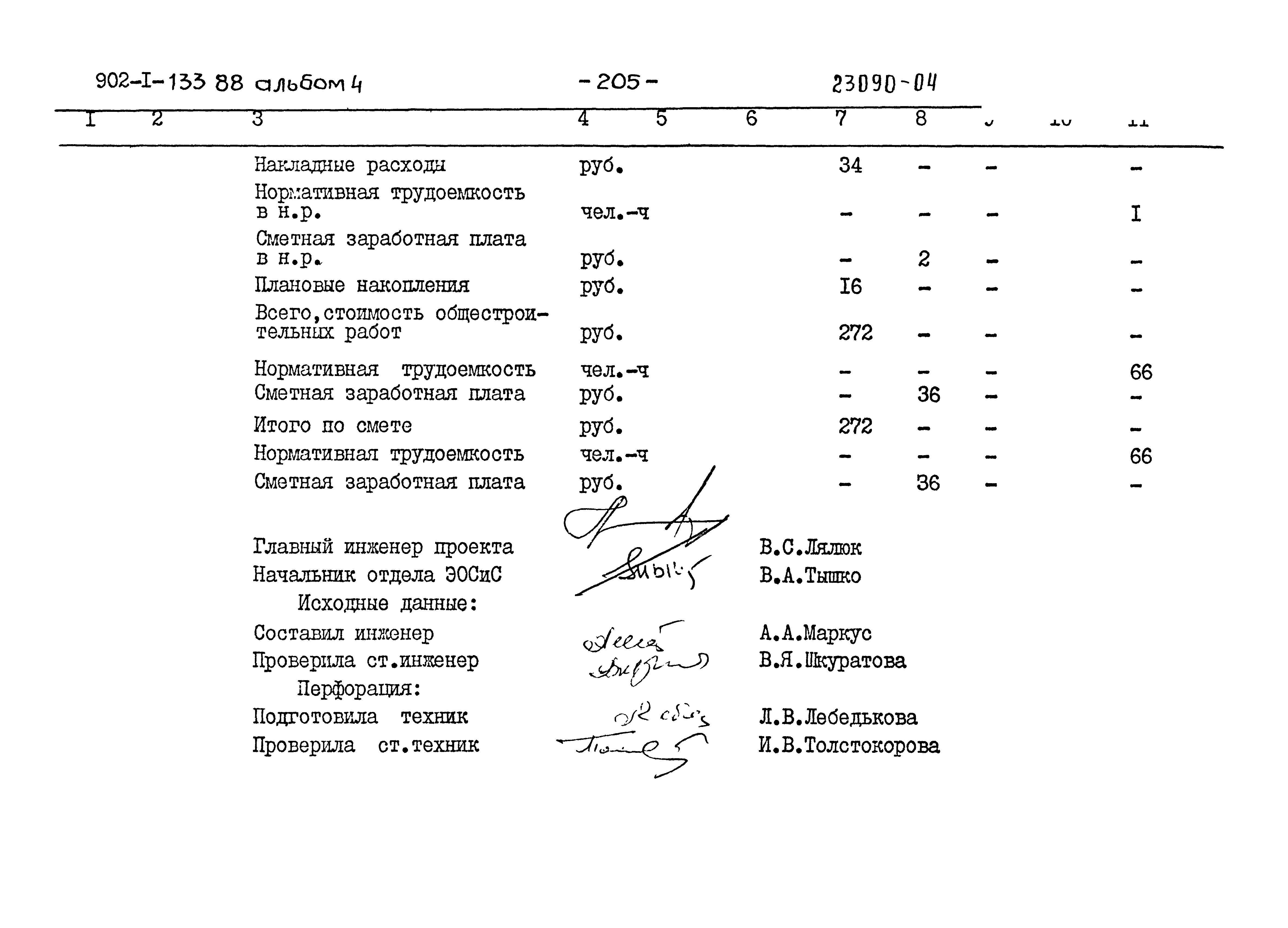 Типовой проект 902-1-133.88