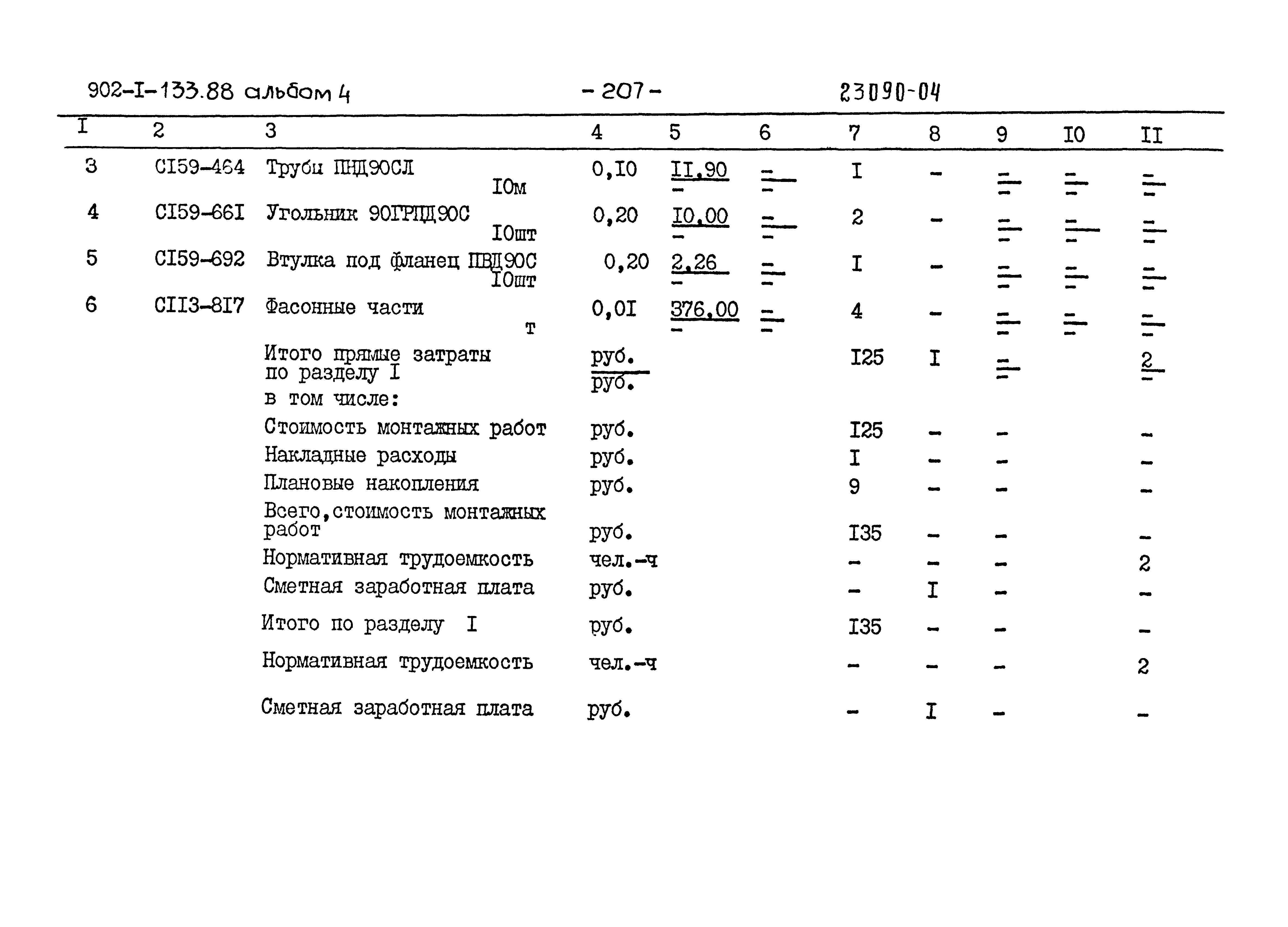 Типовой проект 902-1-133.88