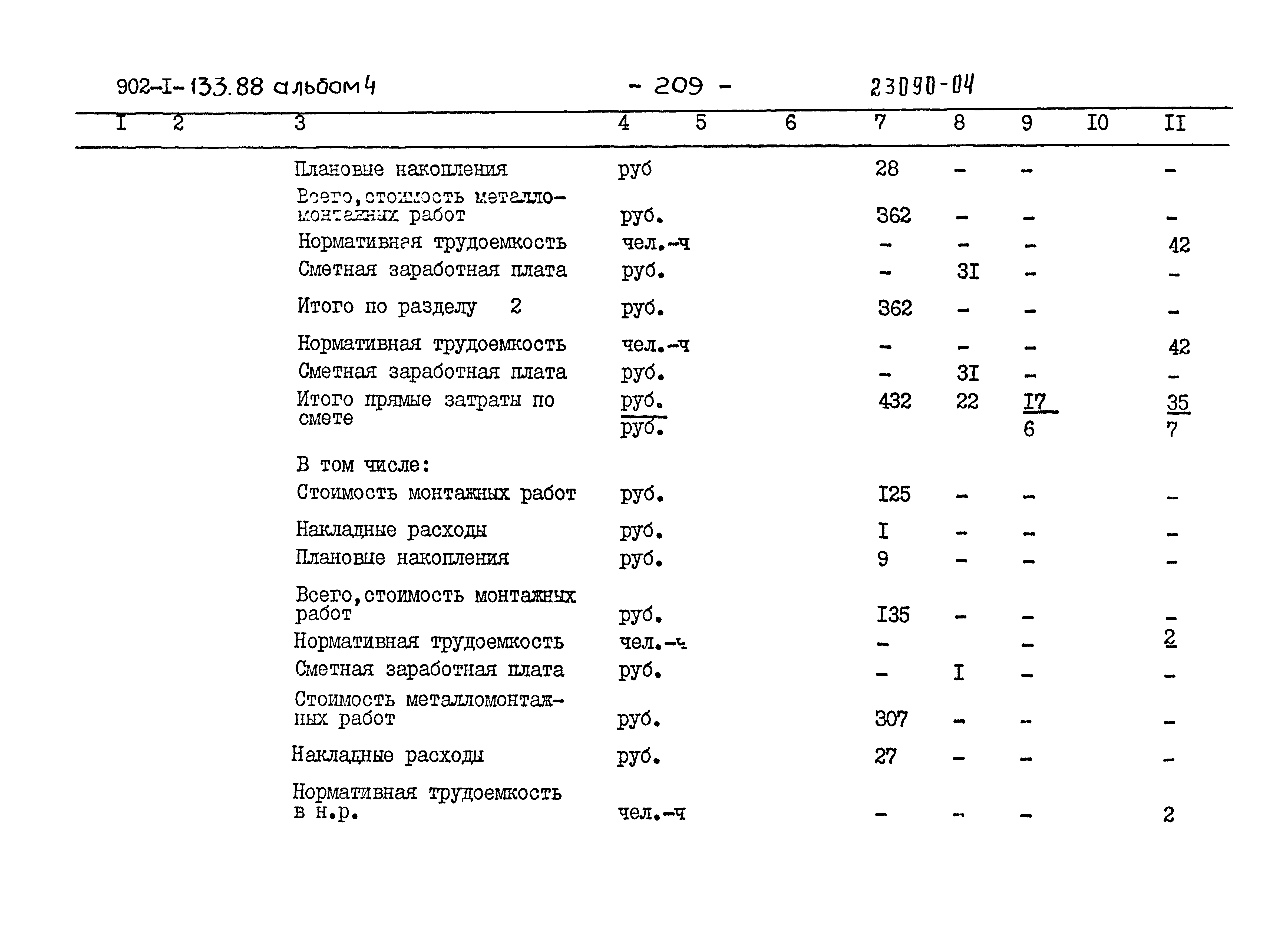 Типовой проект 902-1-133.88
