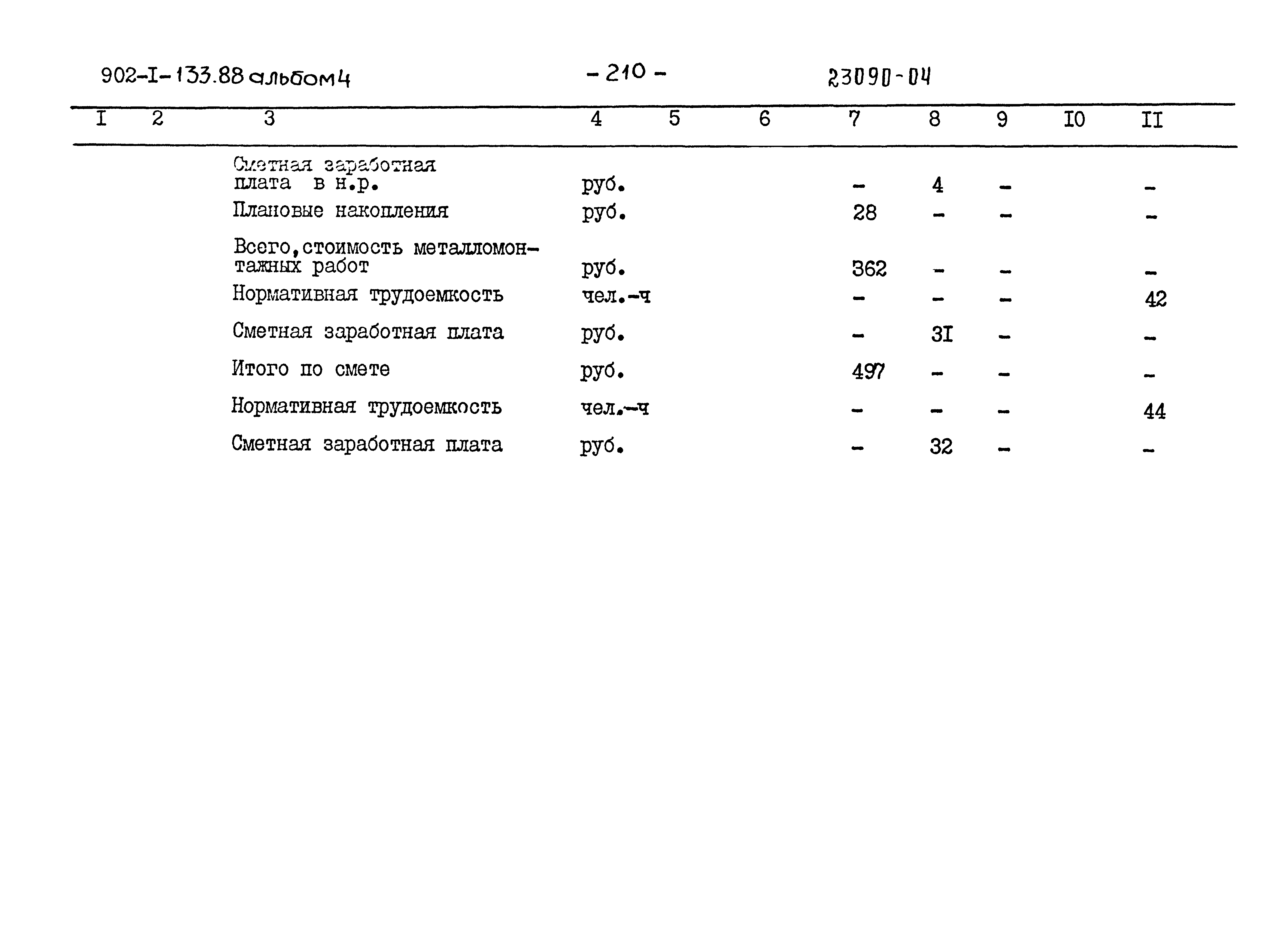 Типовой проект 902-1-133.88