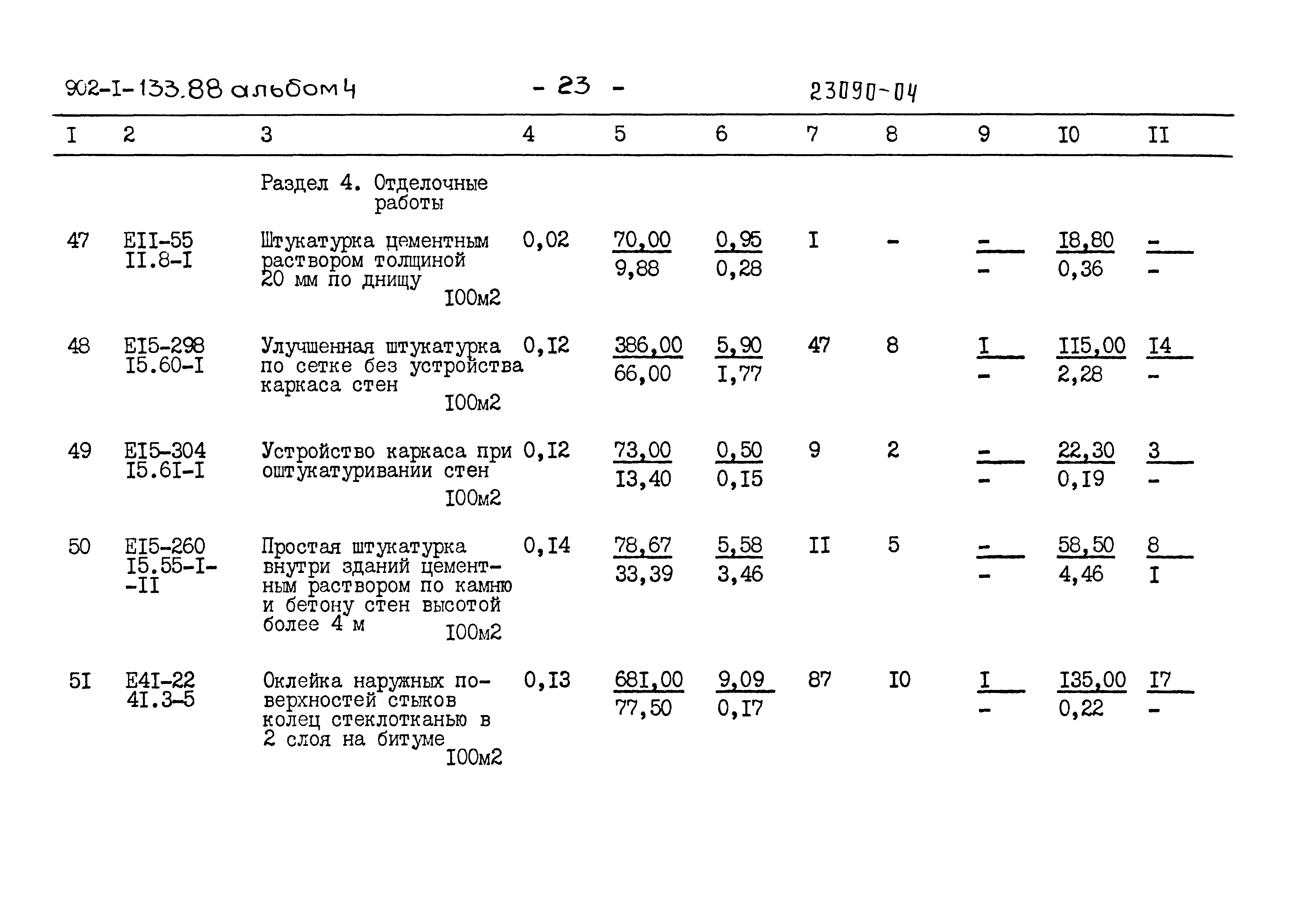 Типовой проект 902-1-133.88