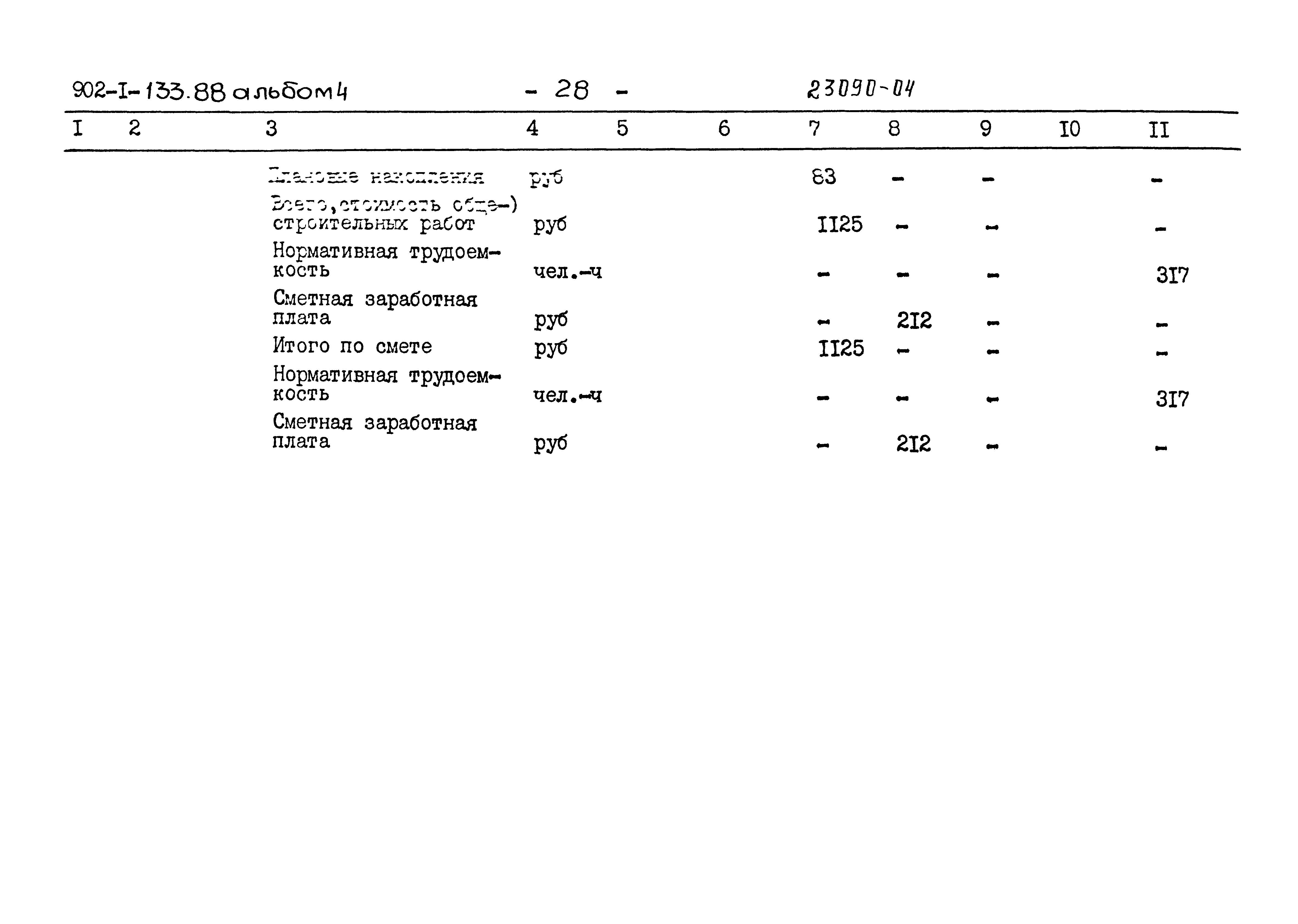 Типовой проект 902-1-133.88