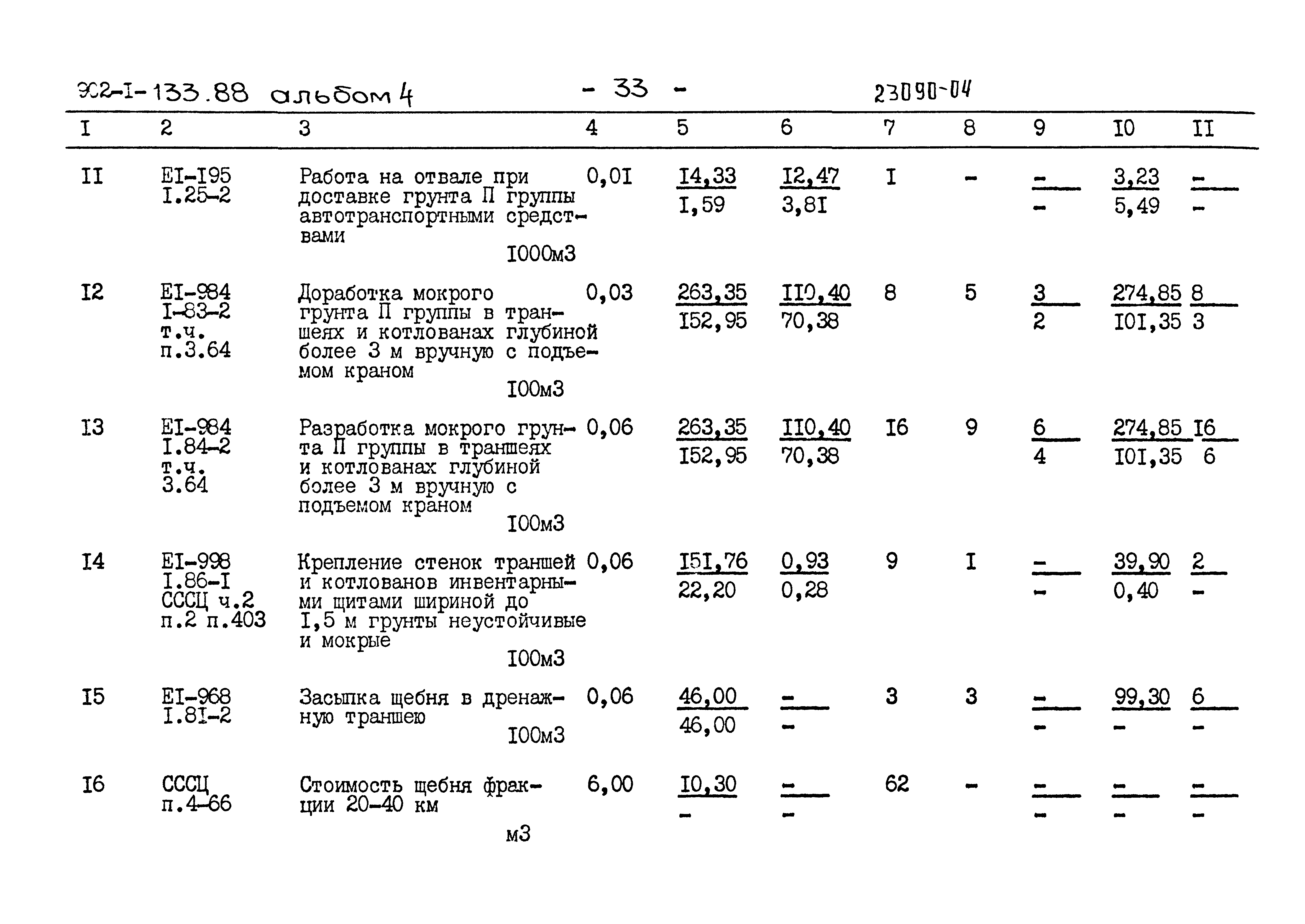 Типовой проект 902-1-133.88