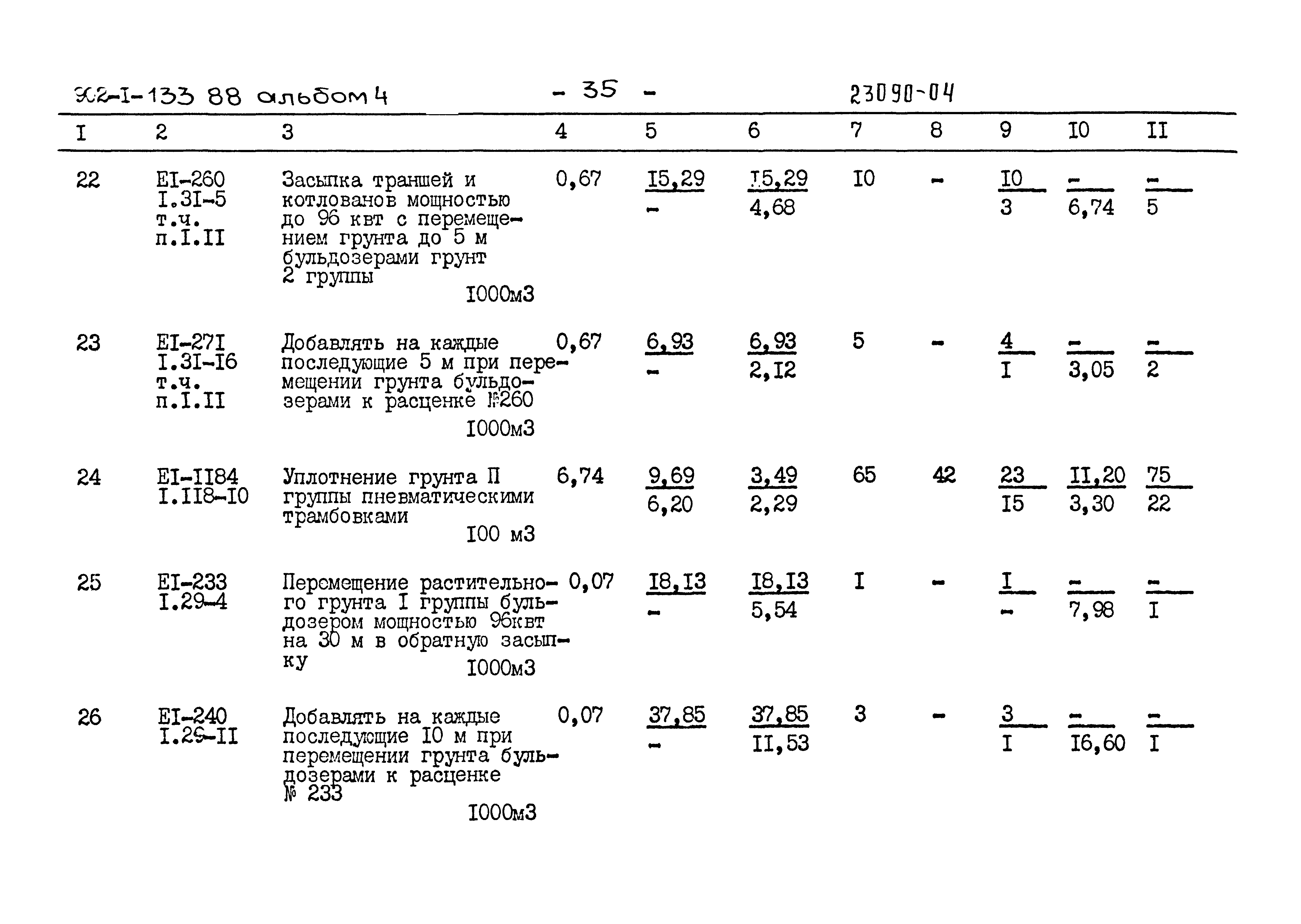 Типовой проект 902-1-133.88