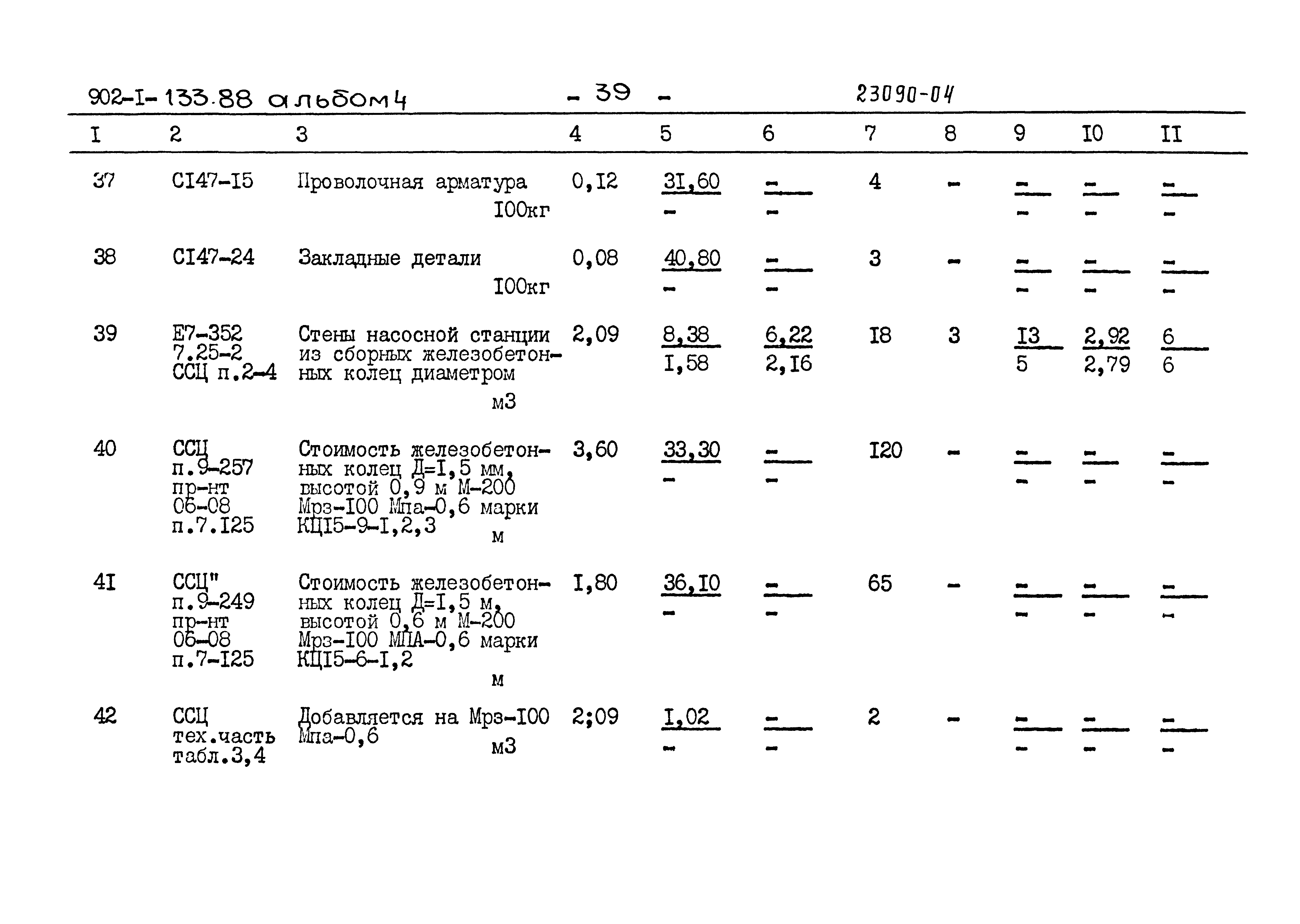 Типовой проект 902-1-133.88