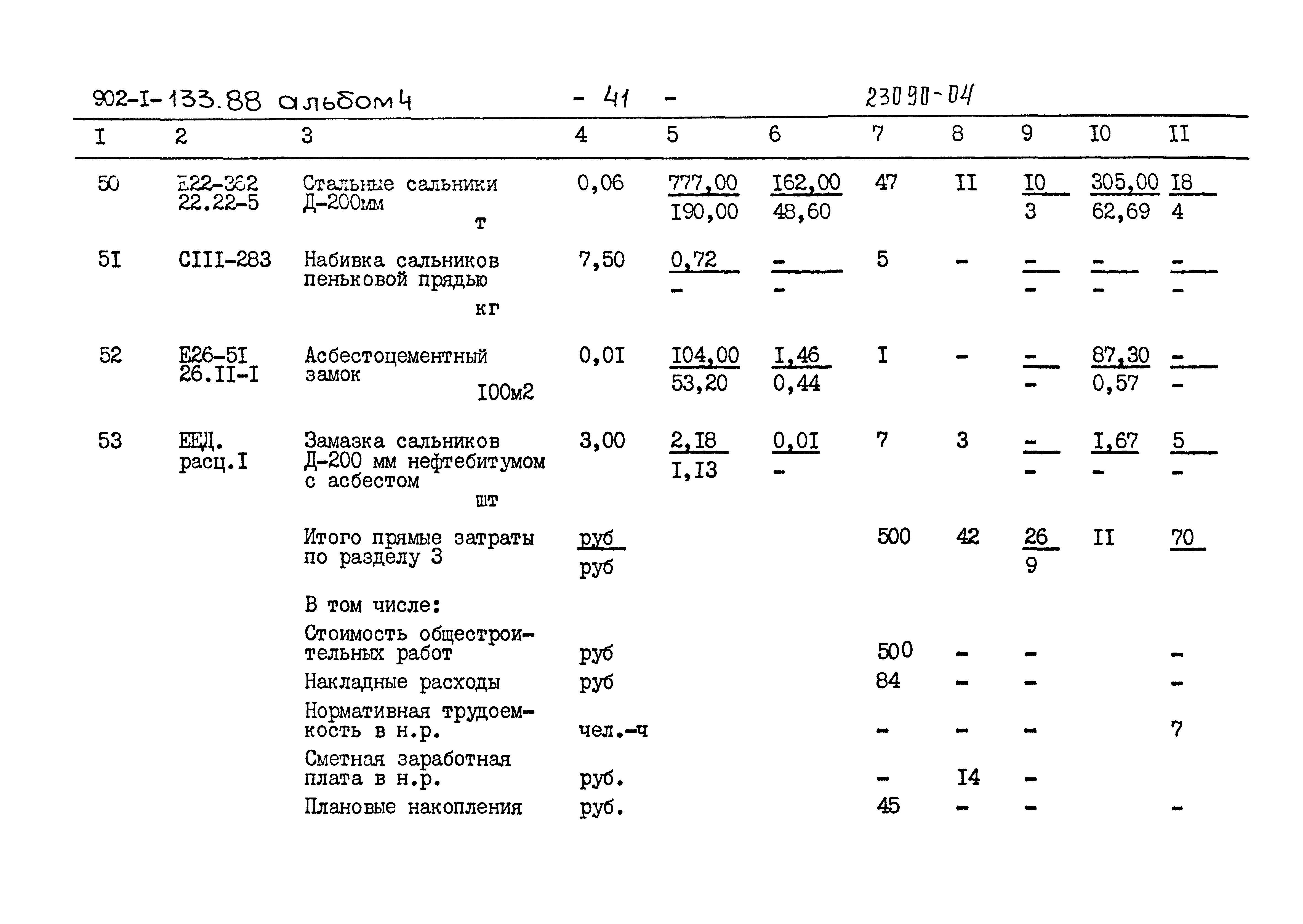 Типовой проект 902-1-133.88