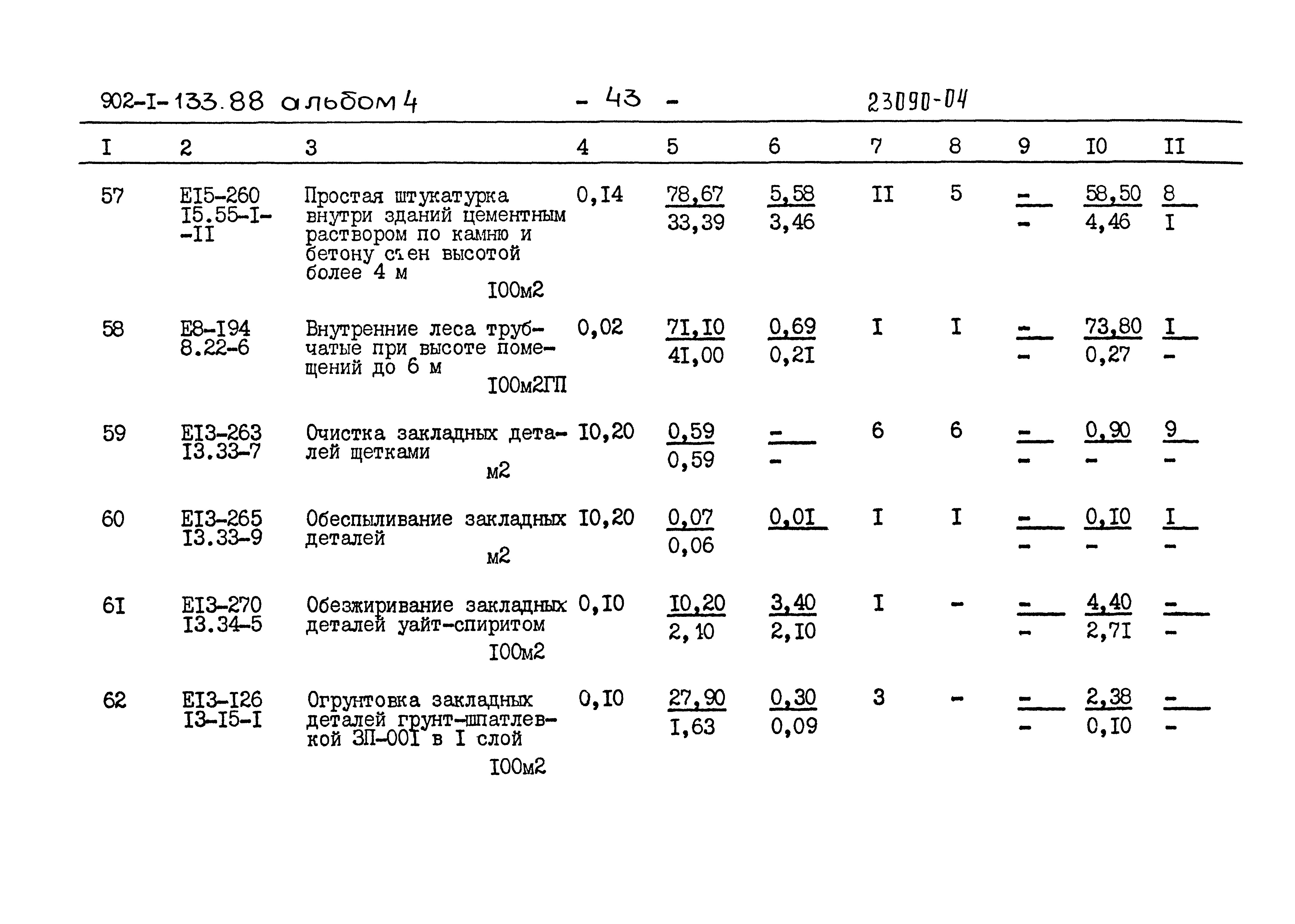 Типовой проект 902-1-133.88
