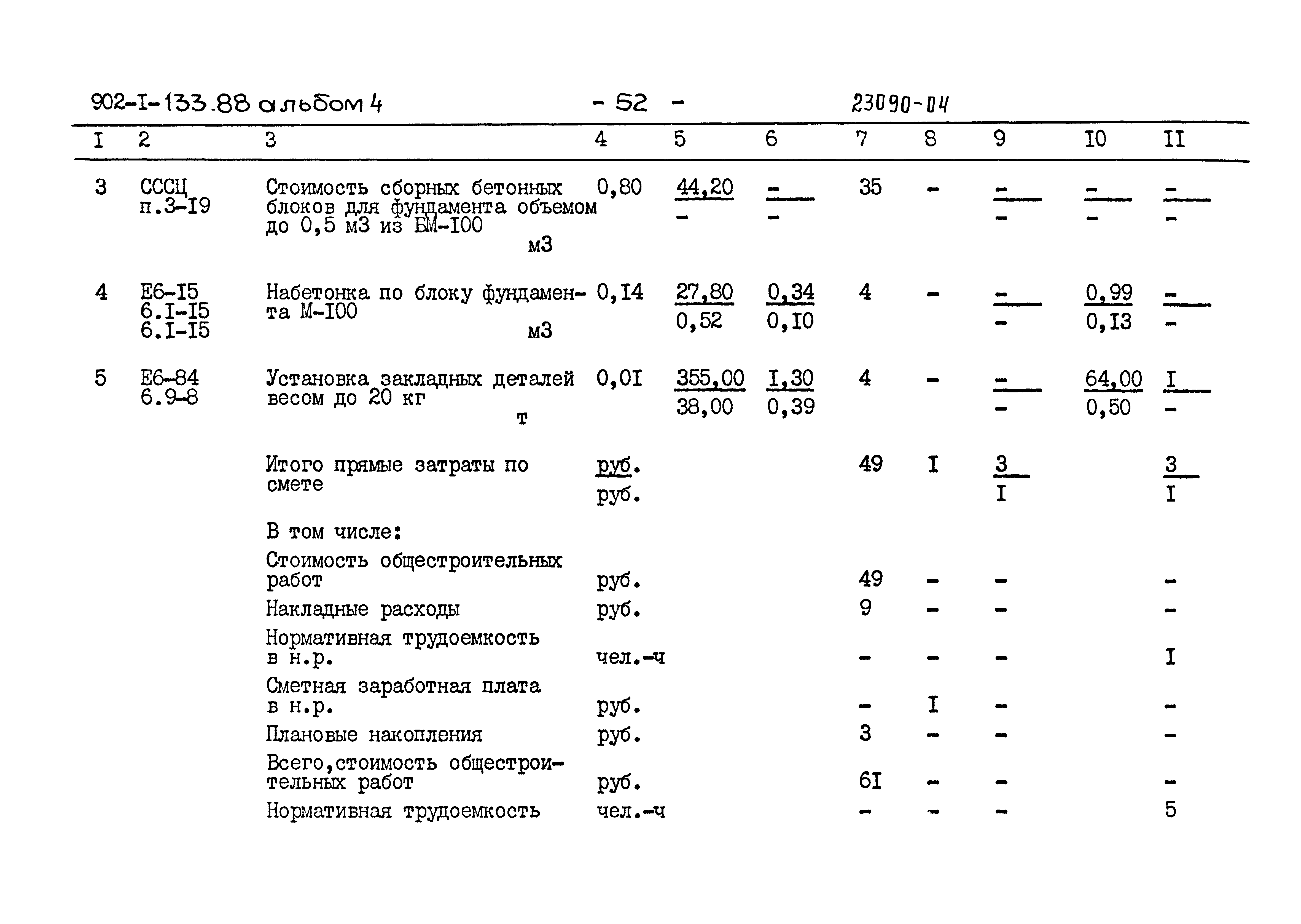 Типовой проект 902-1-133.88