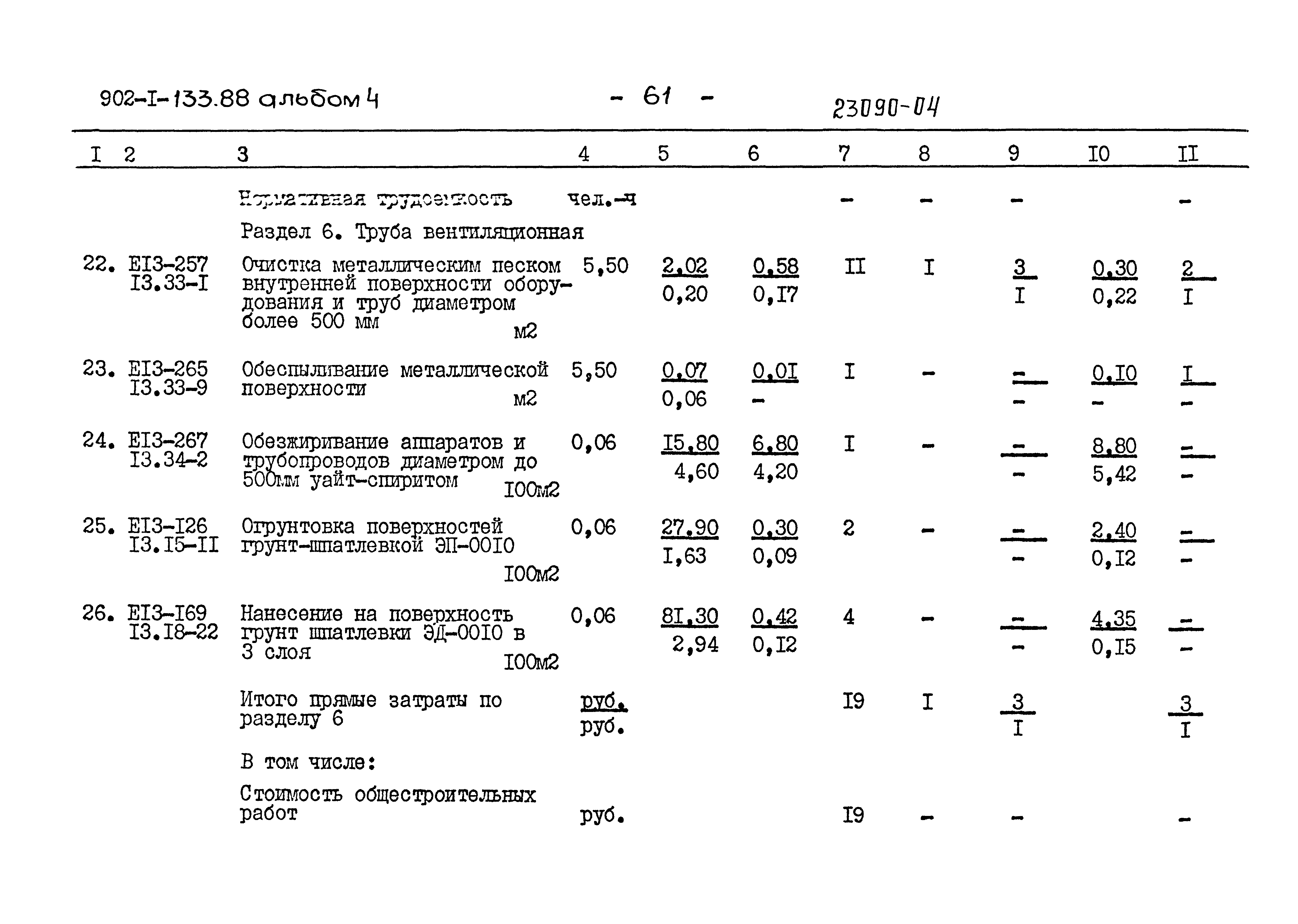 Типовой проект 902-1-133.88