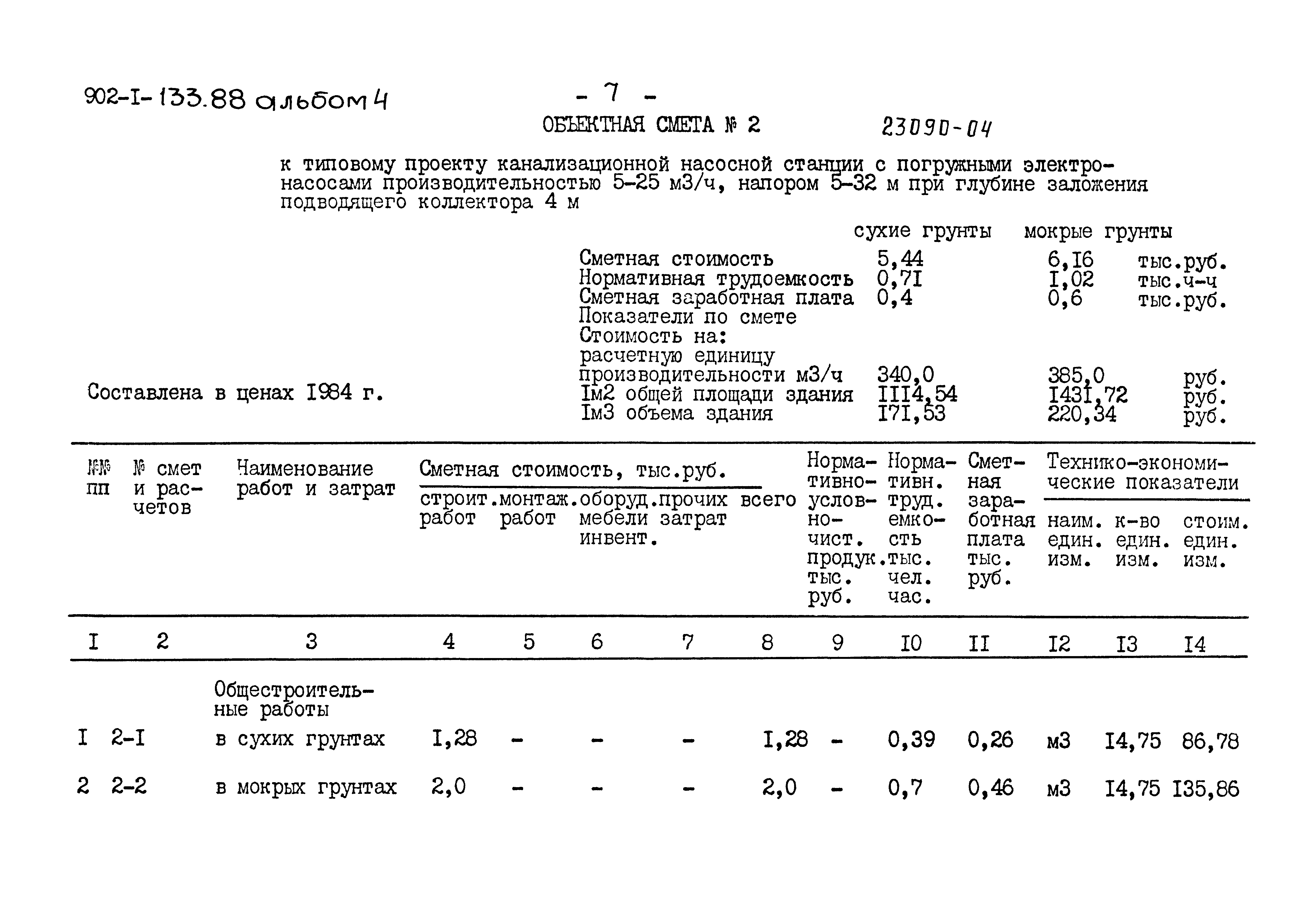Типовой проект 902-1-133.88
