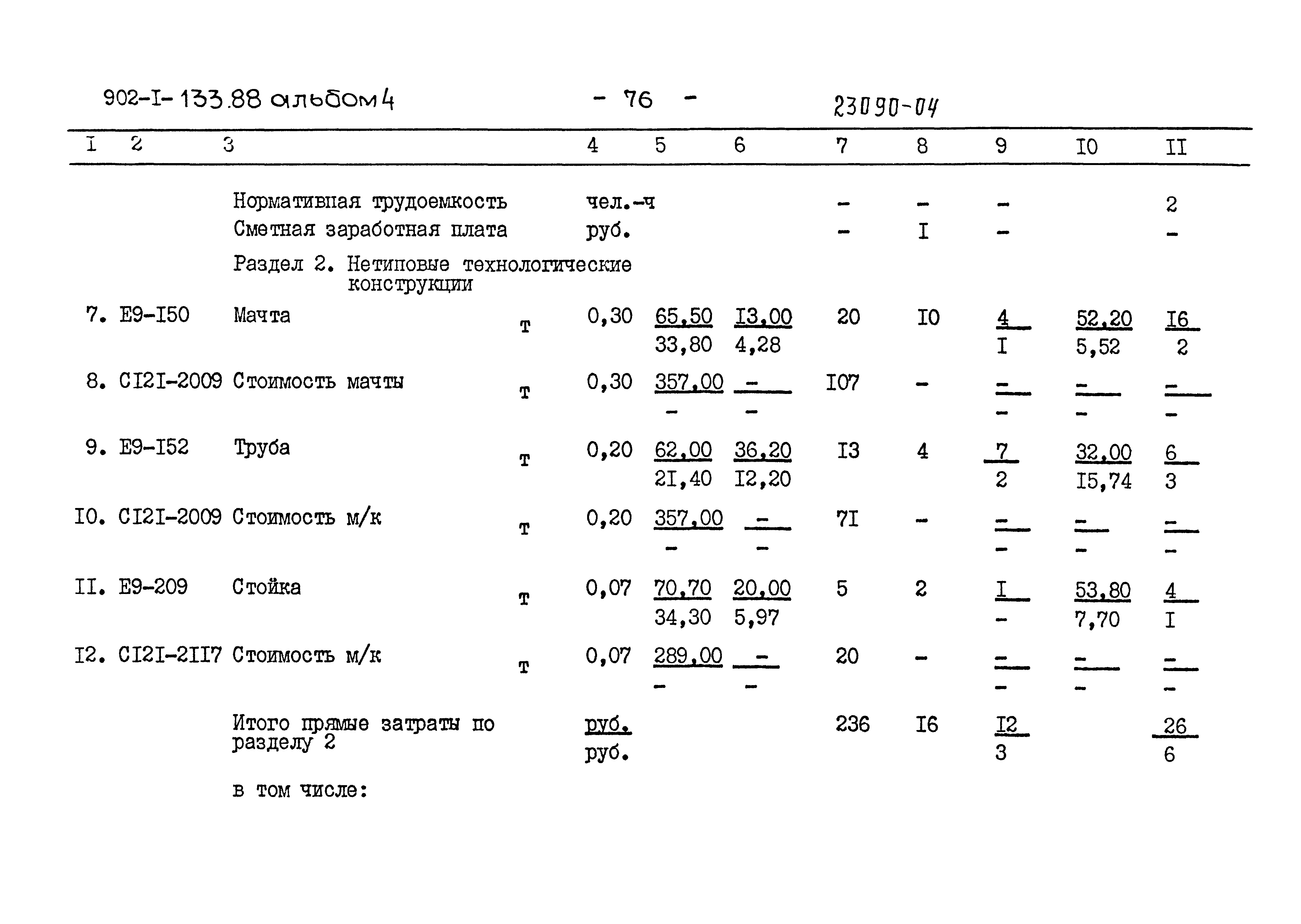 Типовой проект 902-1-133.88