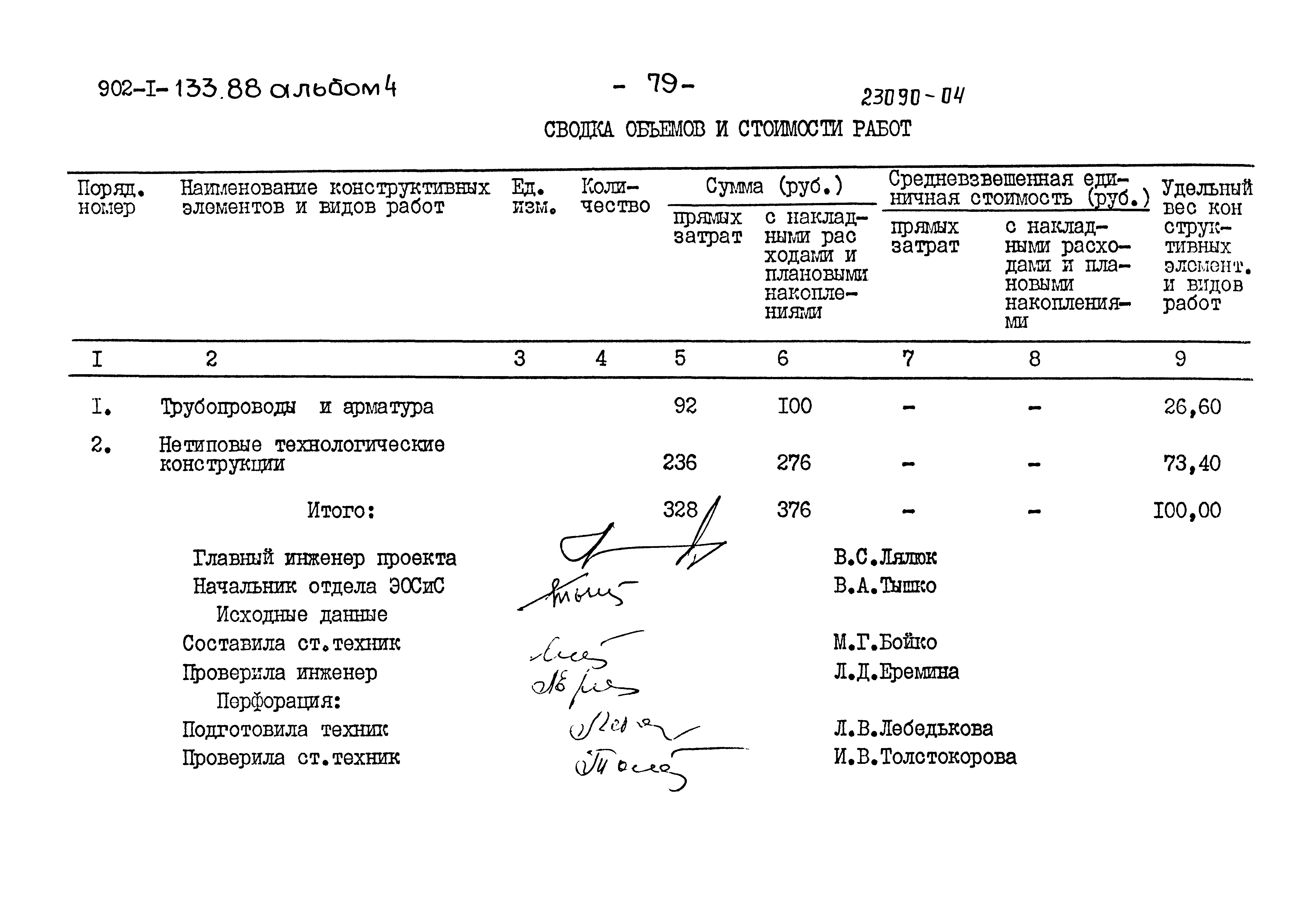 Типовой проект 902-1-133.88