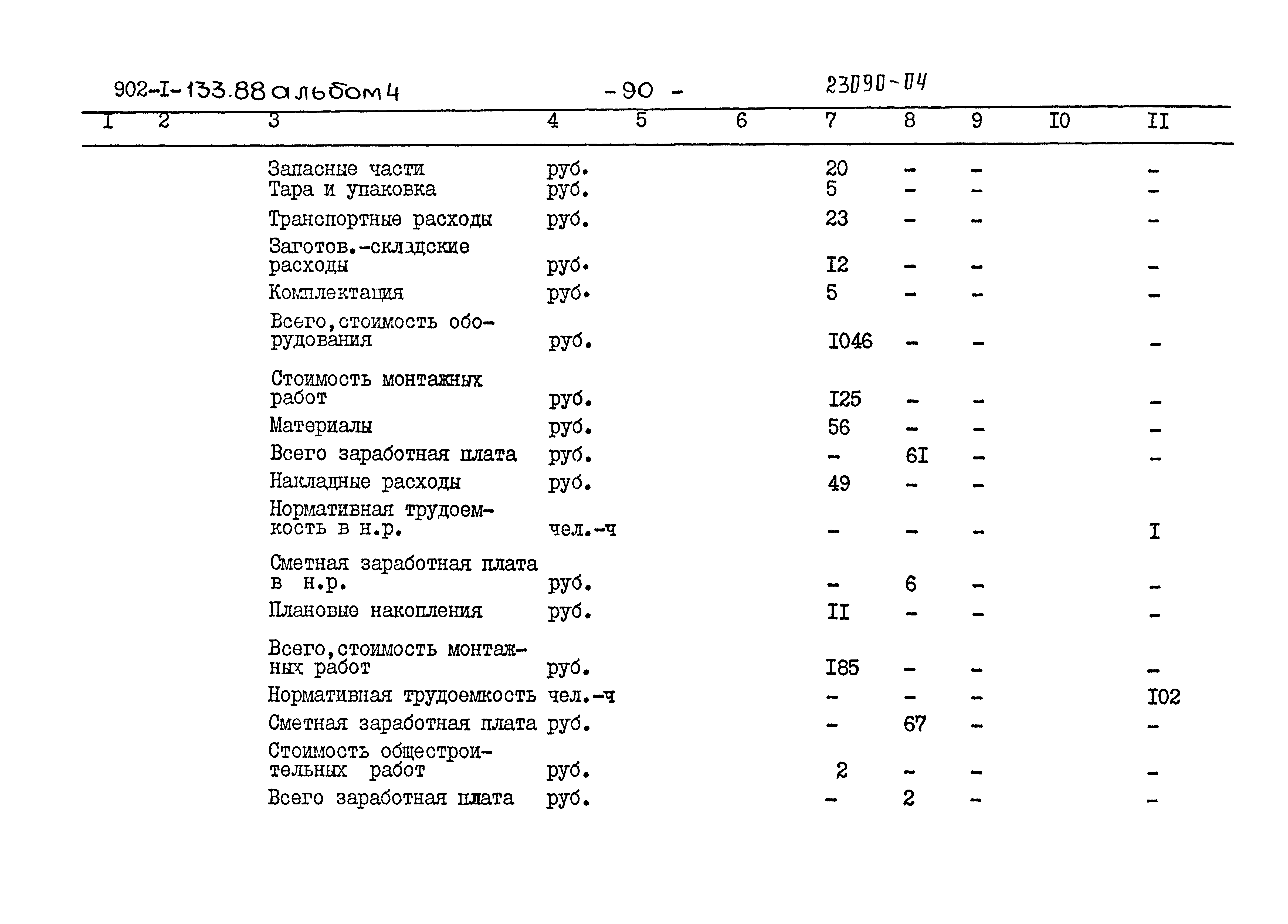 Типовой проект 902-1-133.88