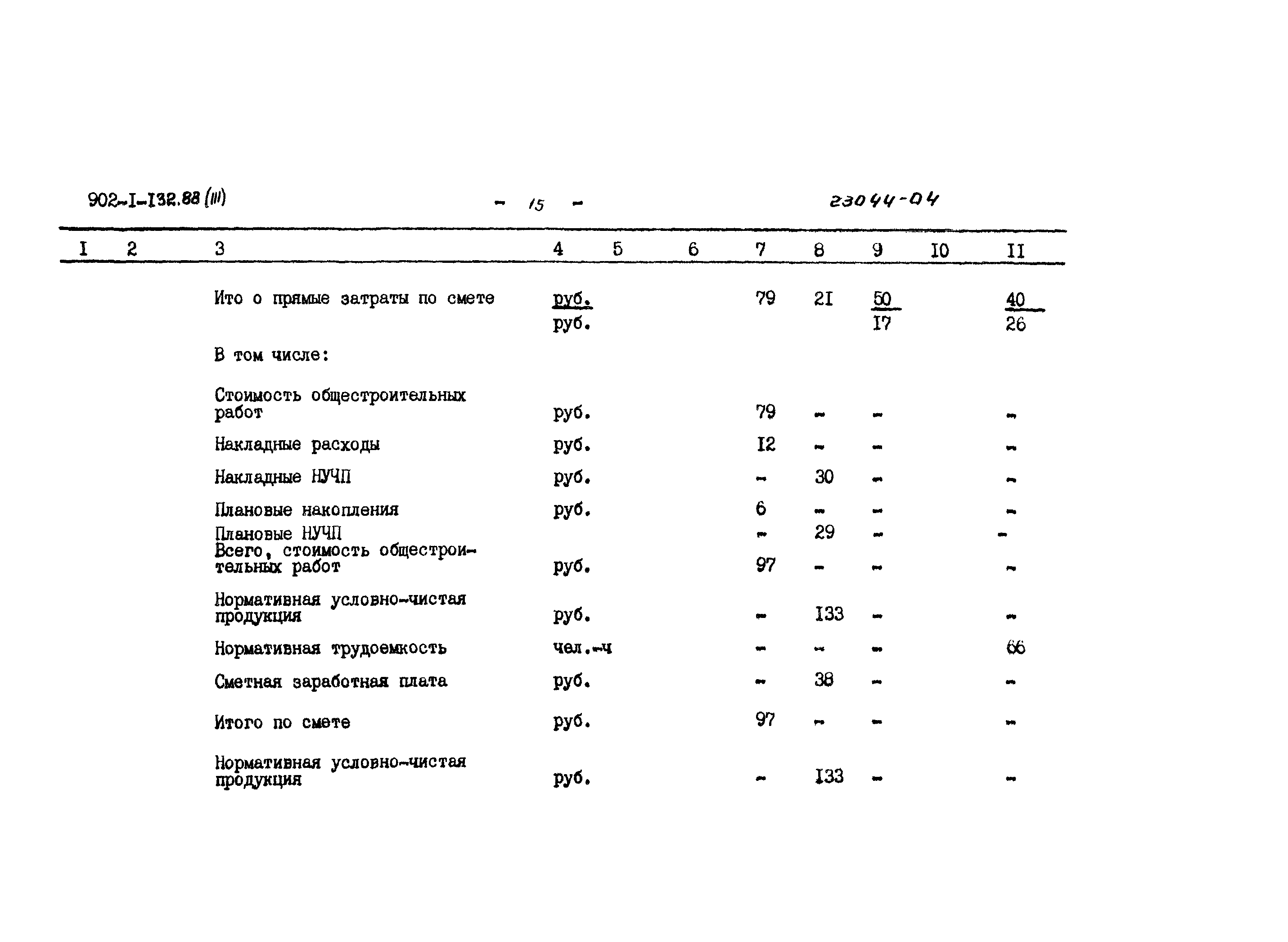 Типовой проект 902-1-132.88