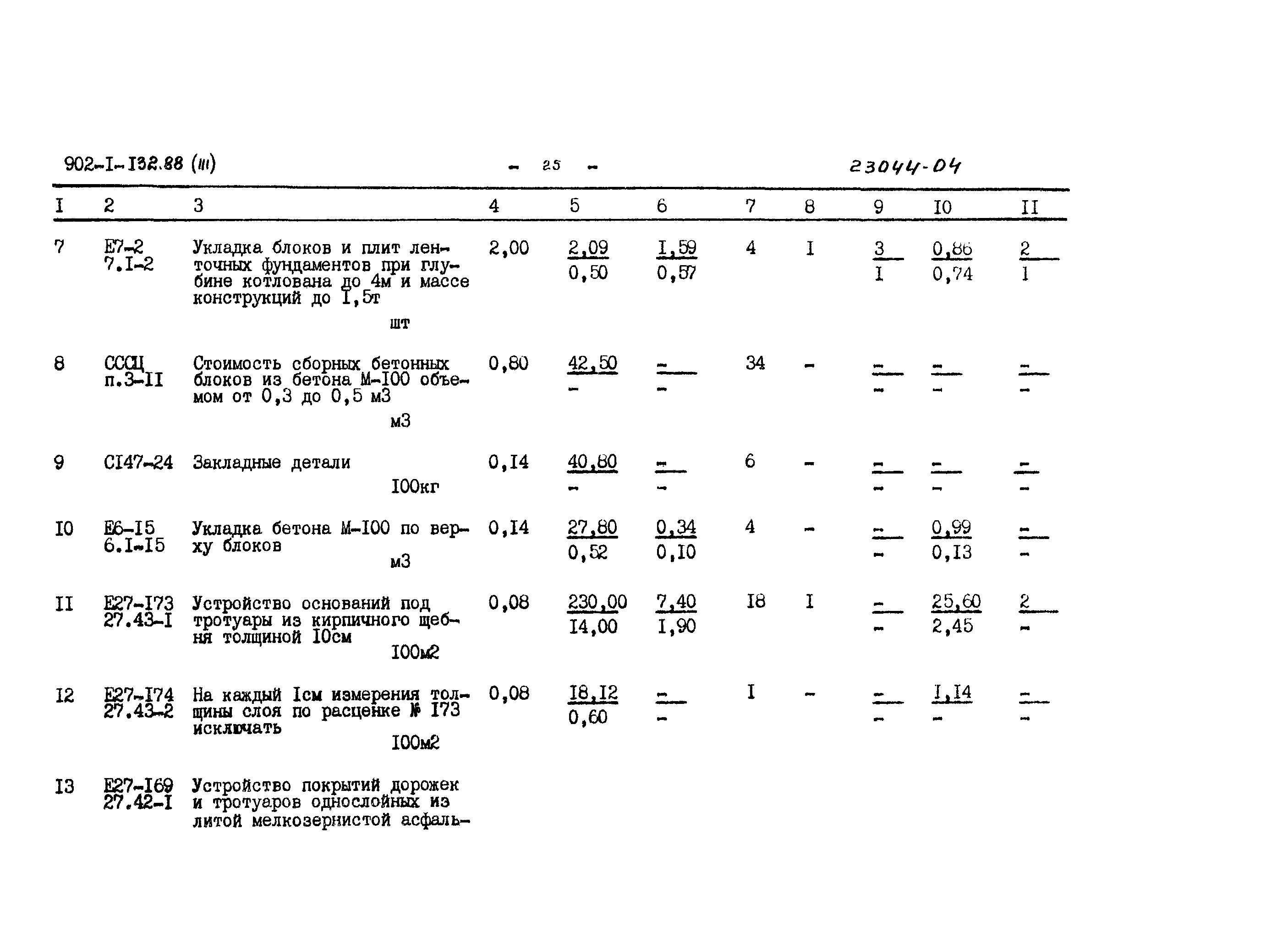 Типовой проект 902-1-132.88